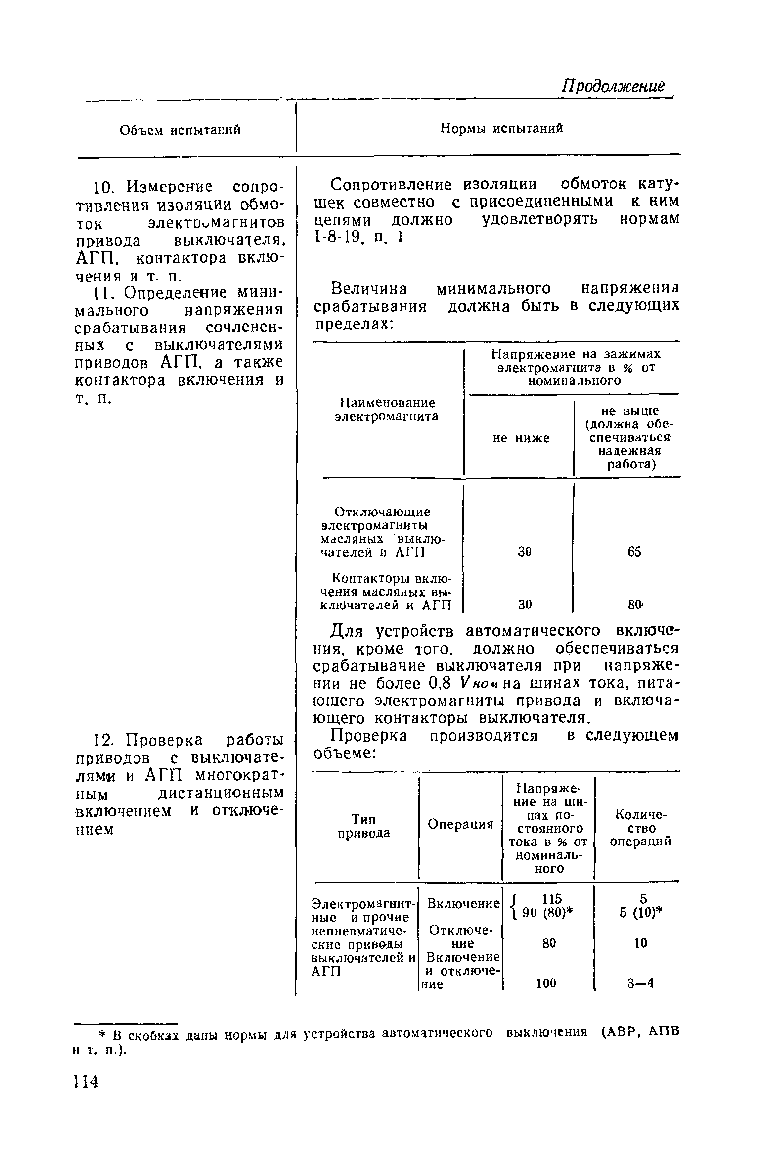 СН 4-57