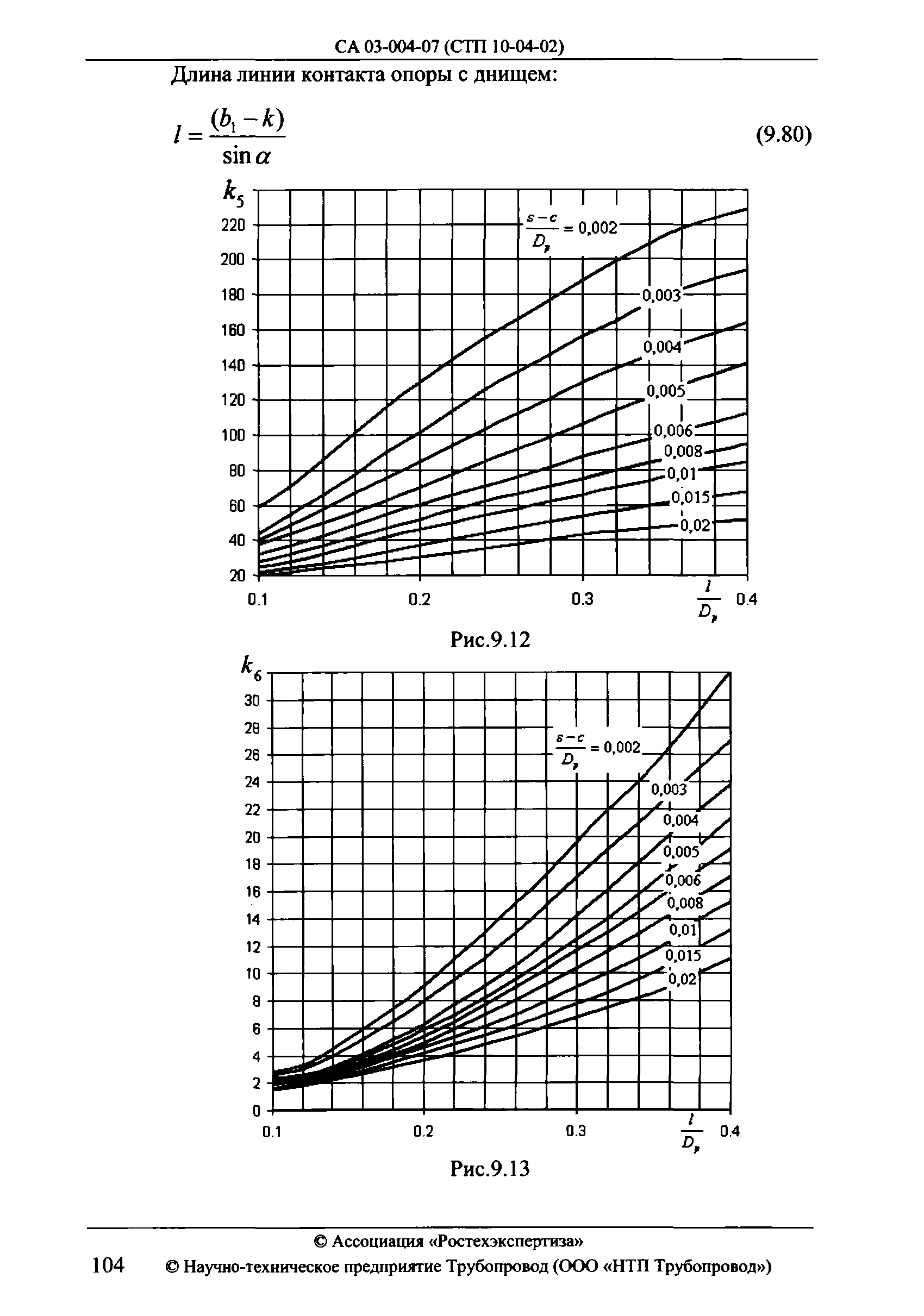 СА 03-004-07