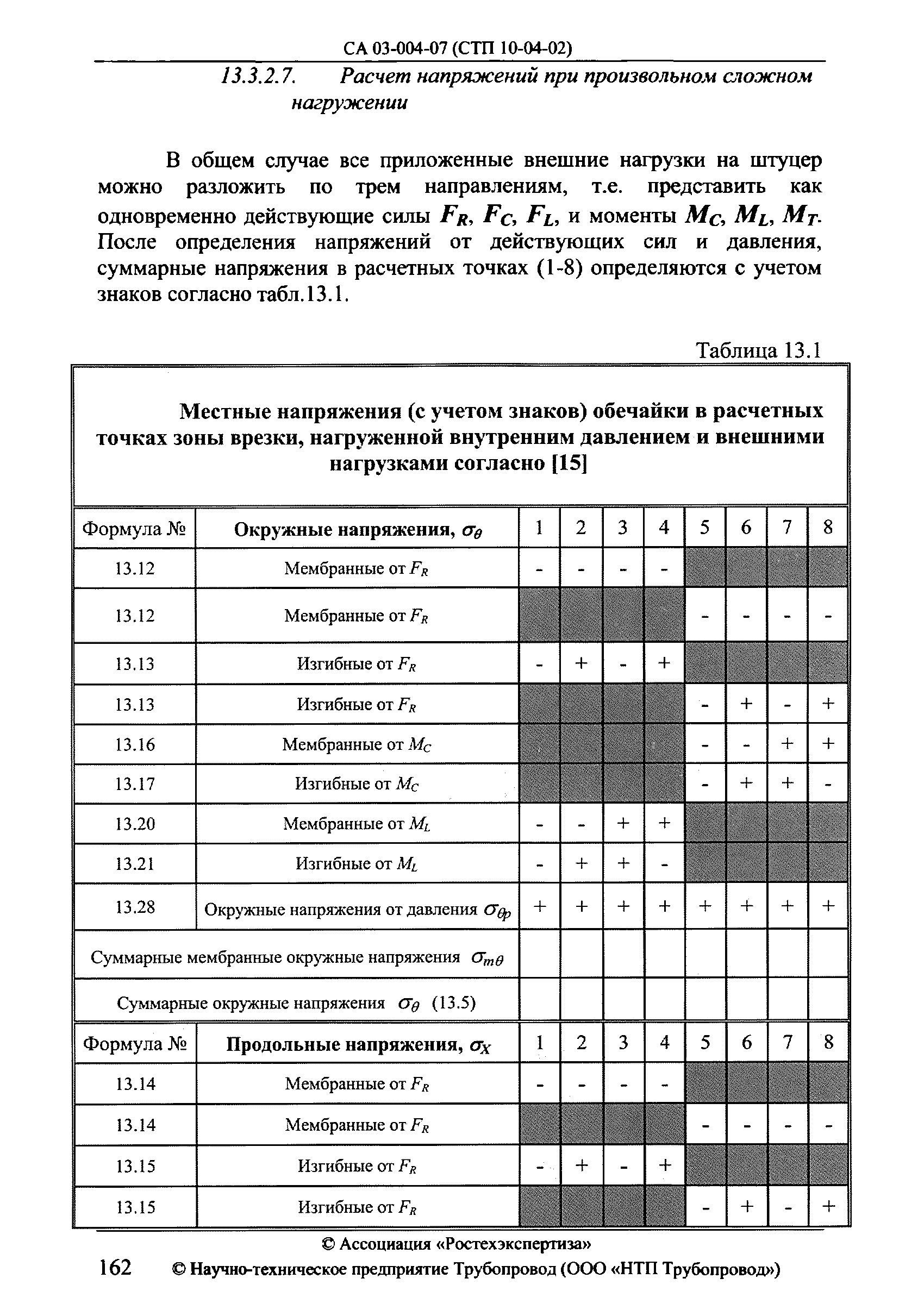 СА 03-004-07