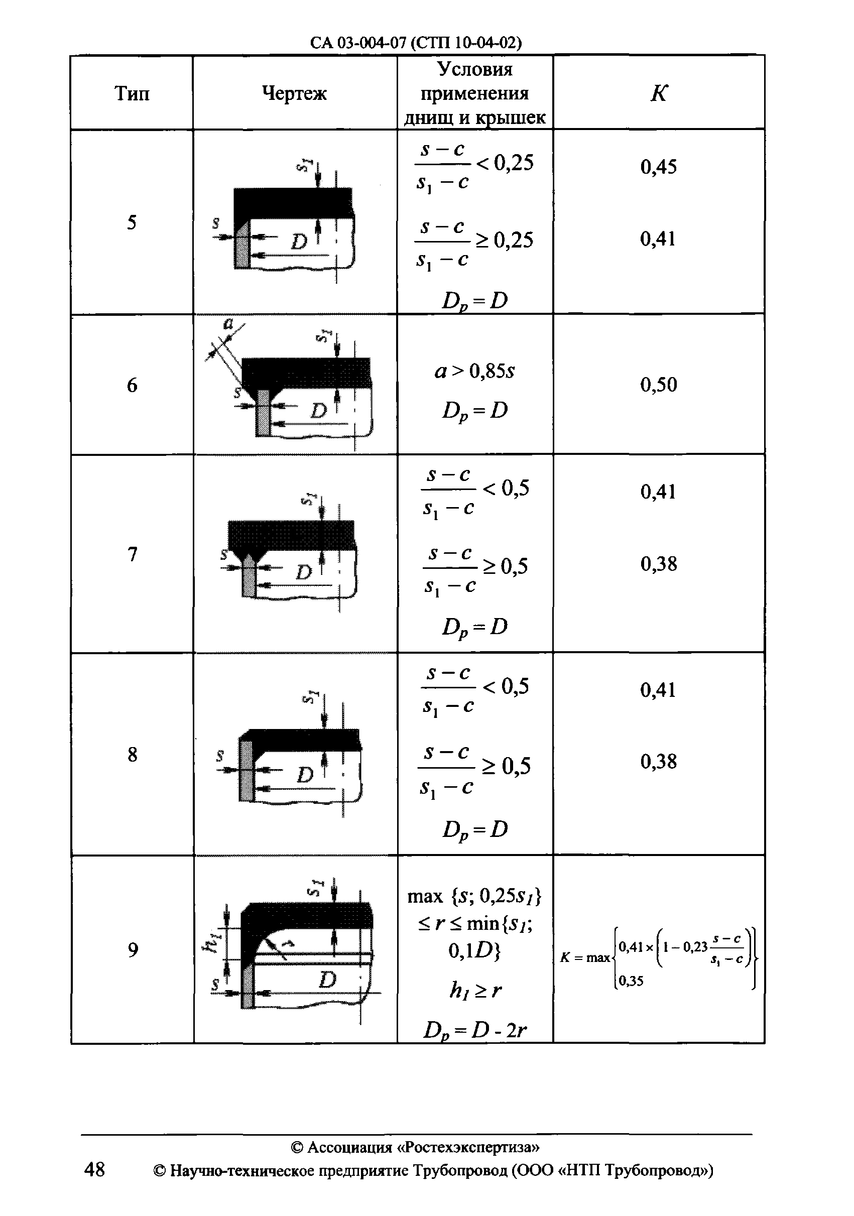 СА 03-004-07