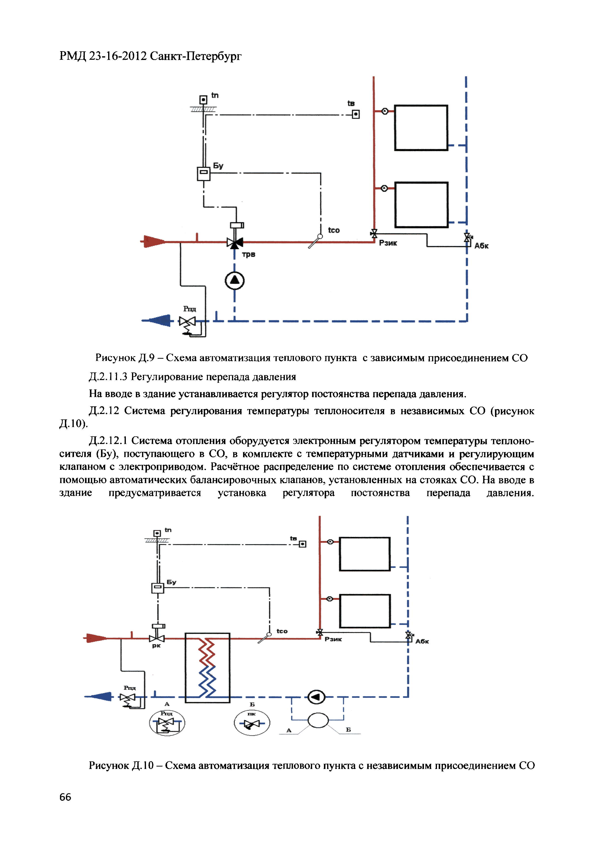 РМД 23-16-2012 Санкт-Петербург