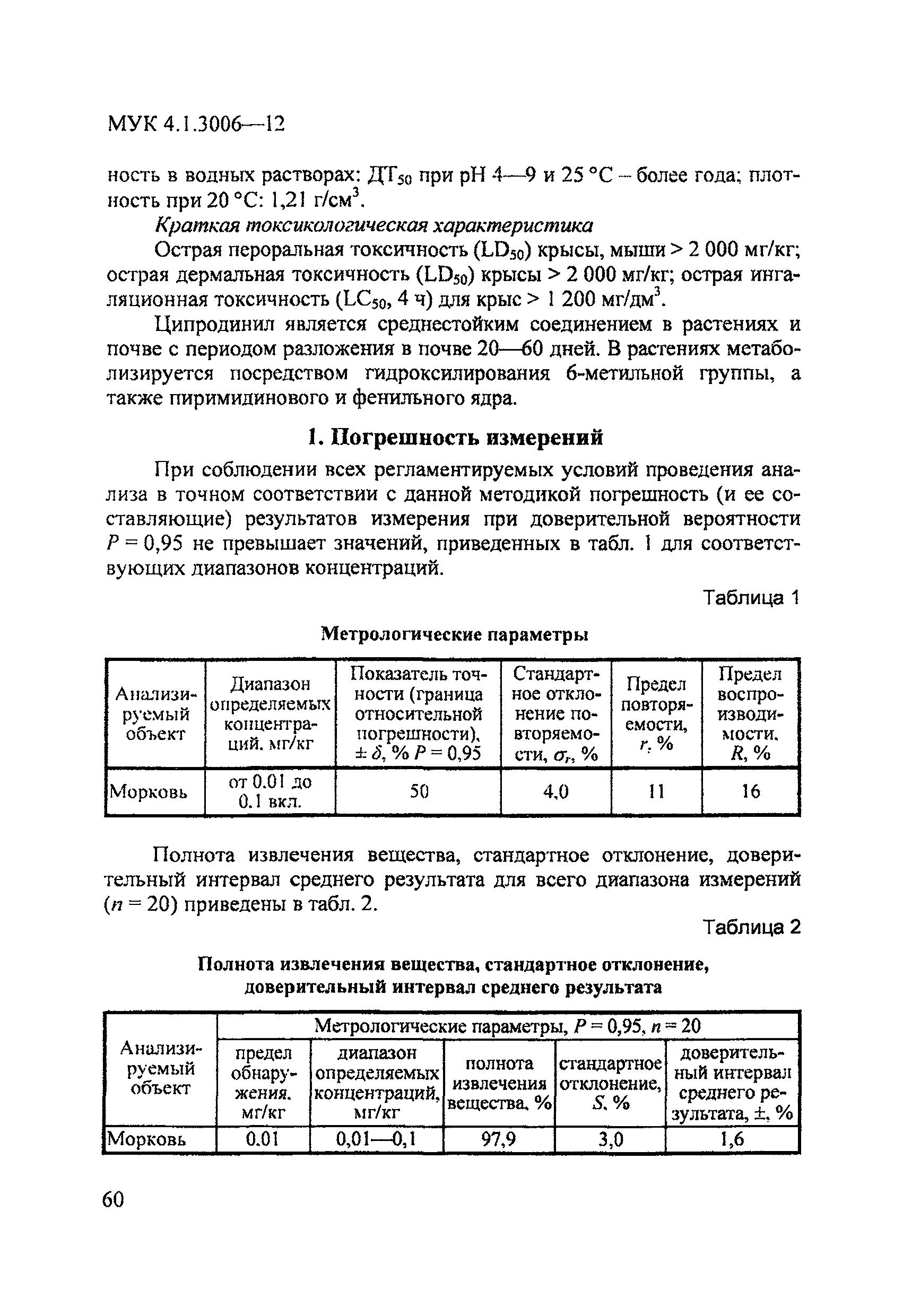 МУК 4.1.3006-12