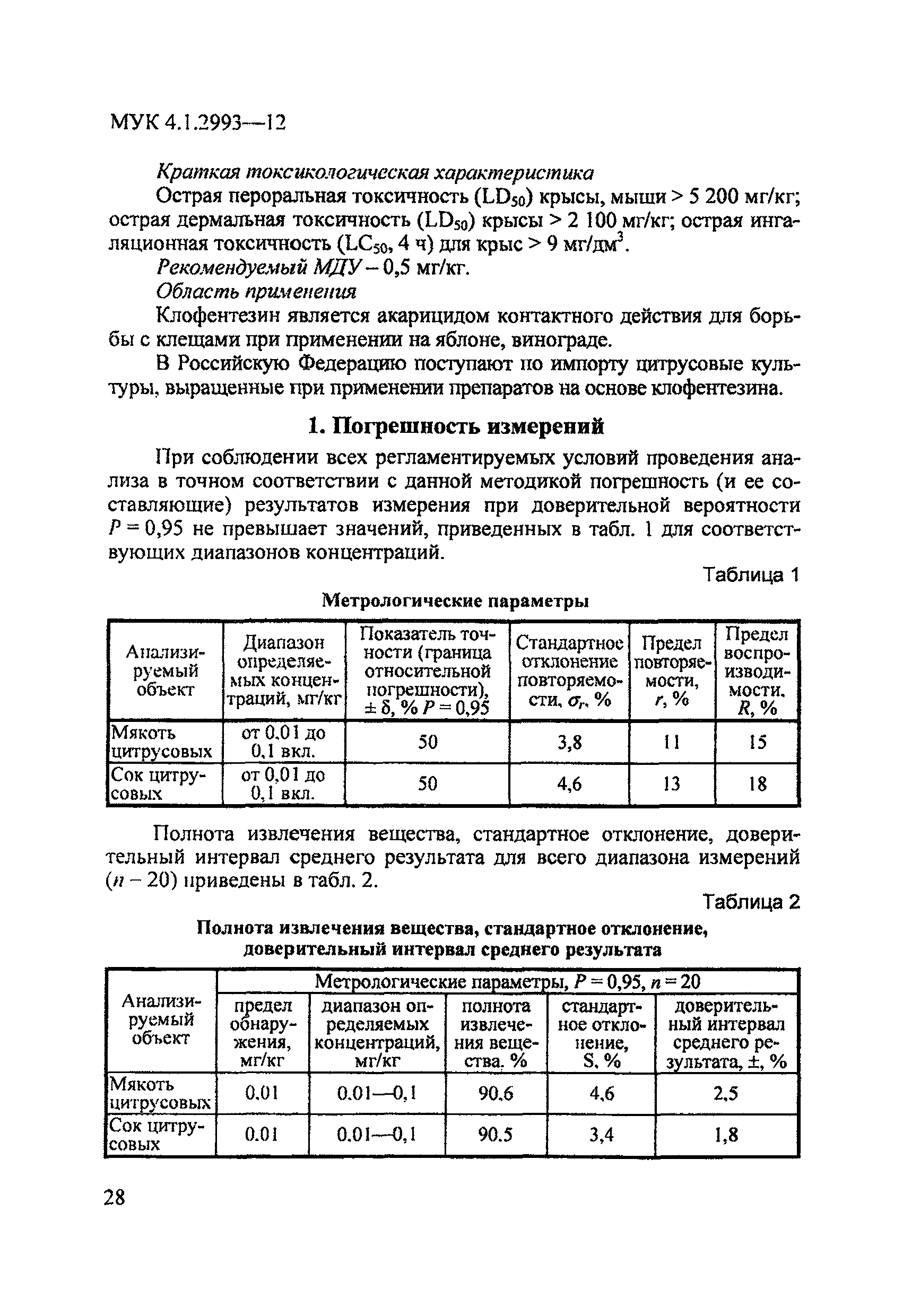 МУК 4.1.2993-12