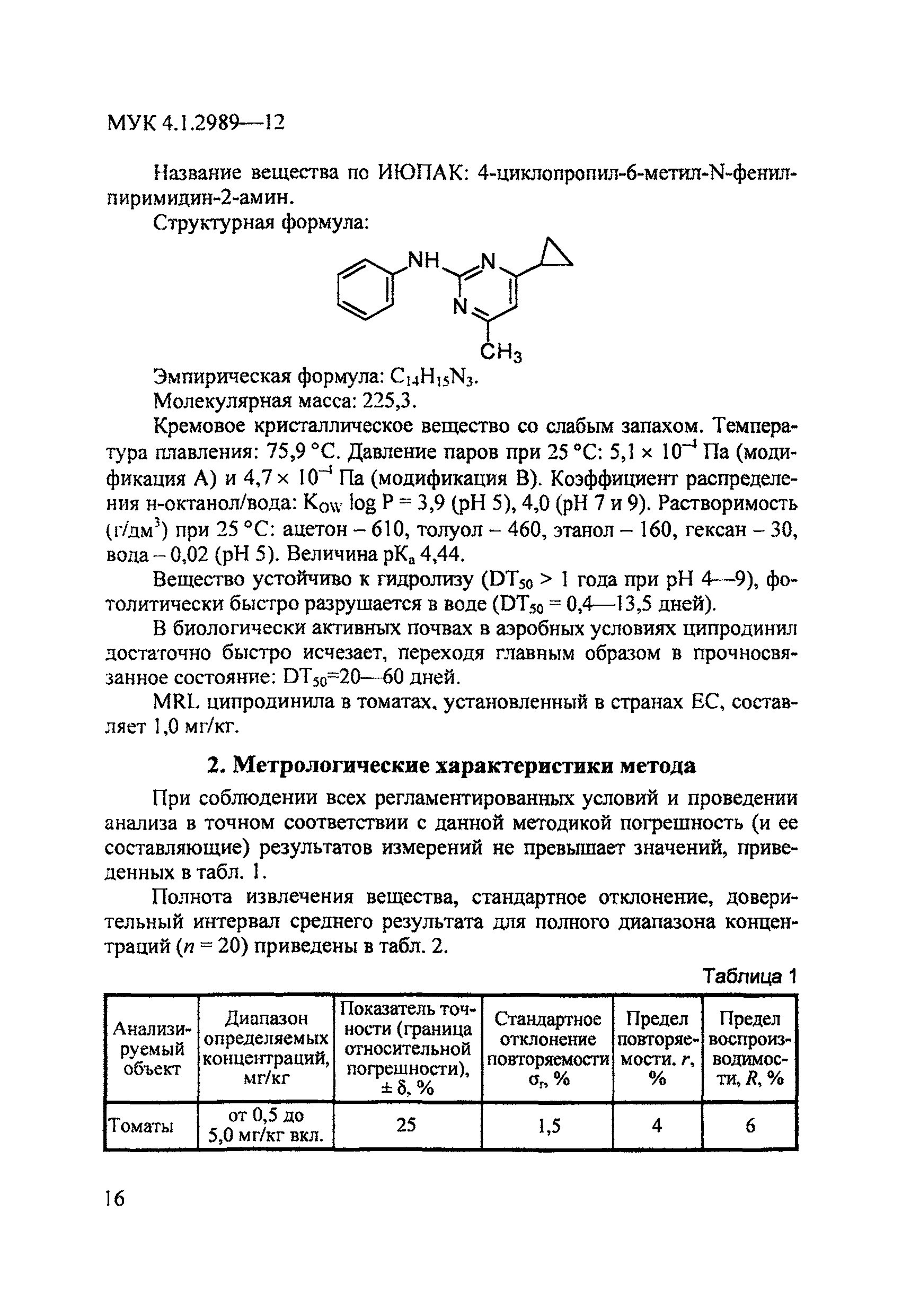 МУК 4.1.2989-12