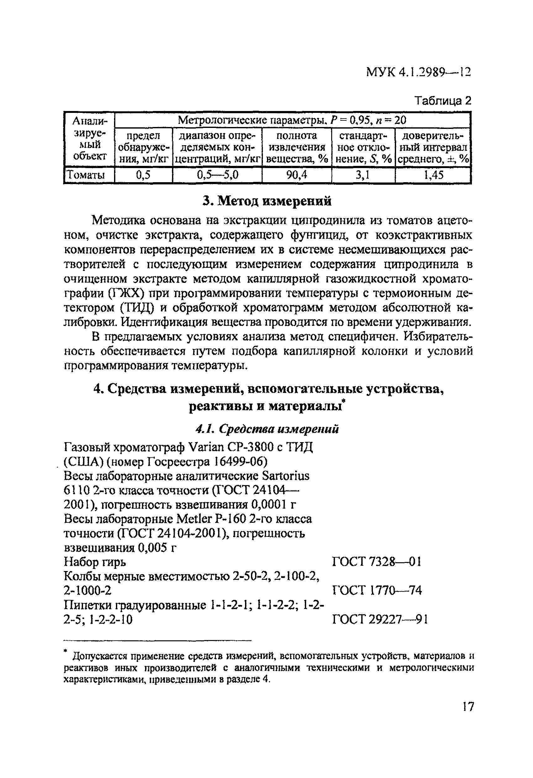 МУК 4.1.2989-12