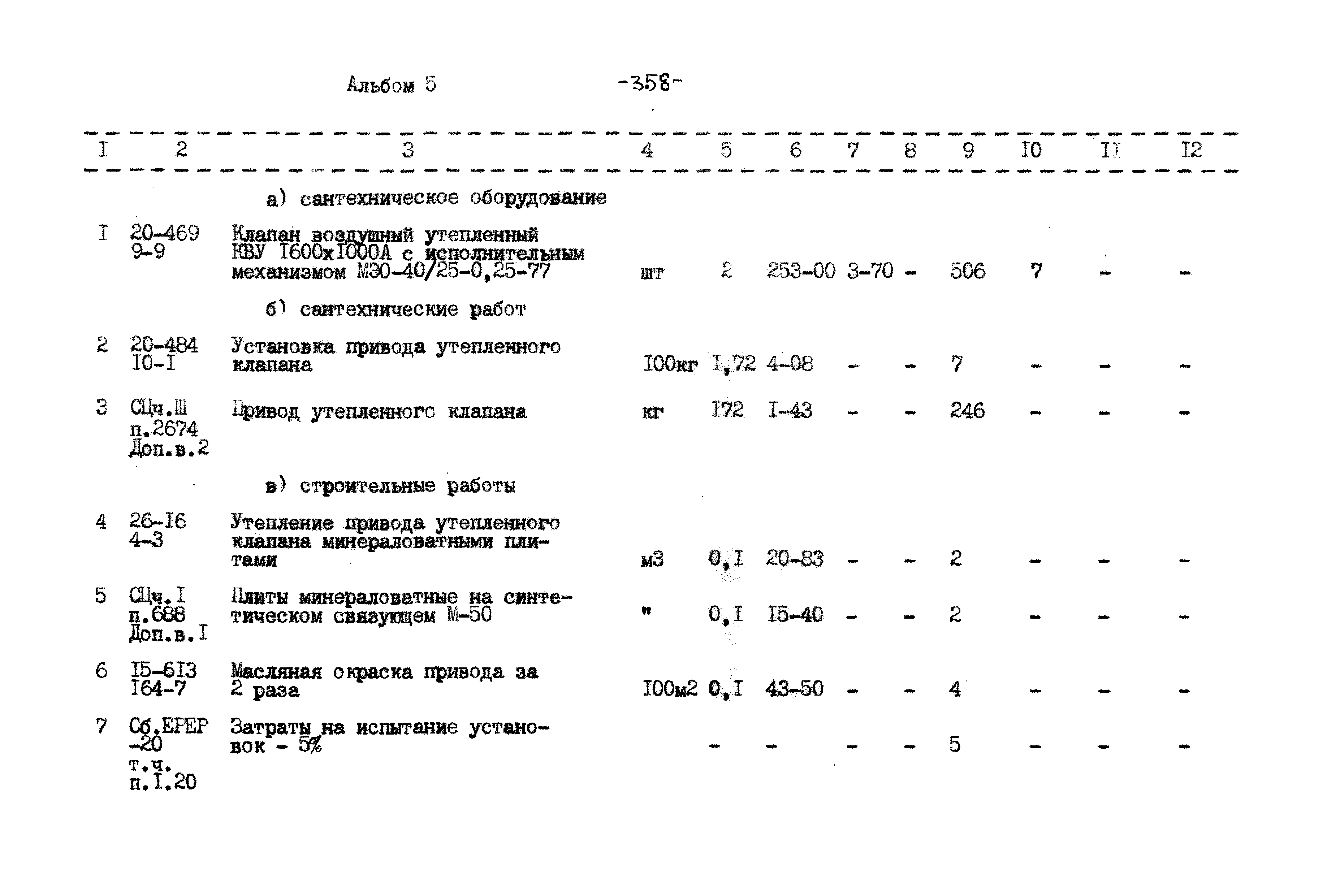 Типовой проект 503-9-27.89