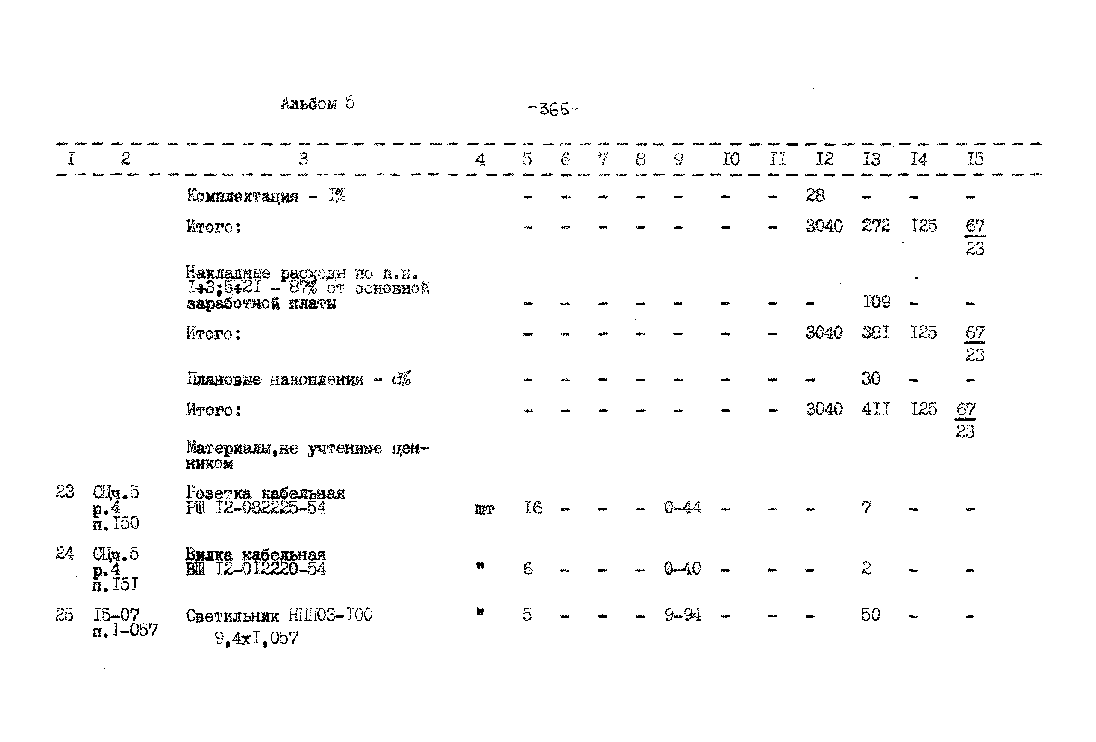 Типовой проект 503-9-27.89