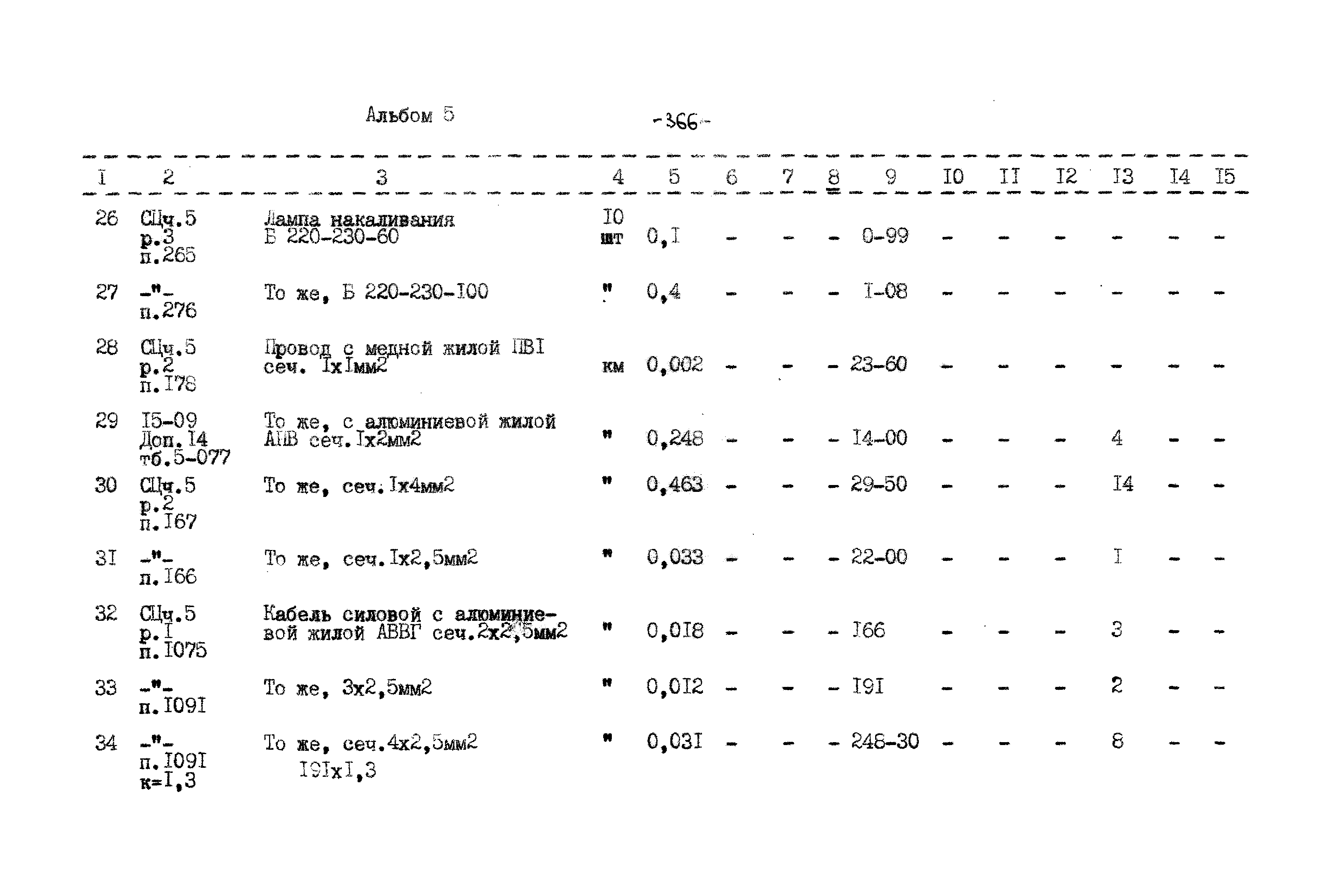 Типовой проект 503-9-27.89