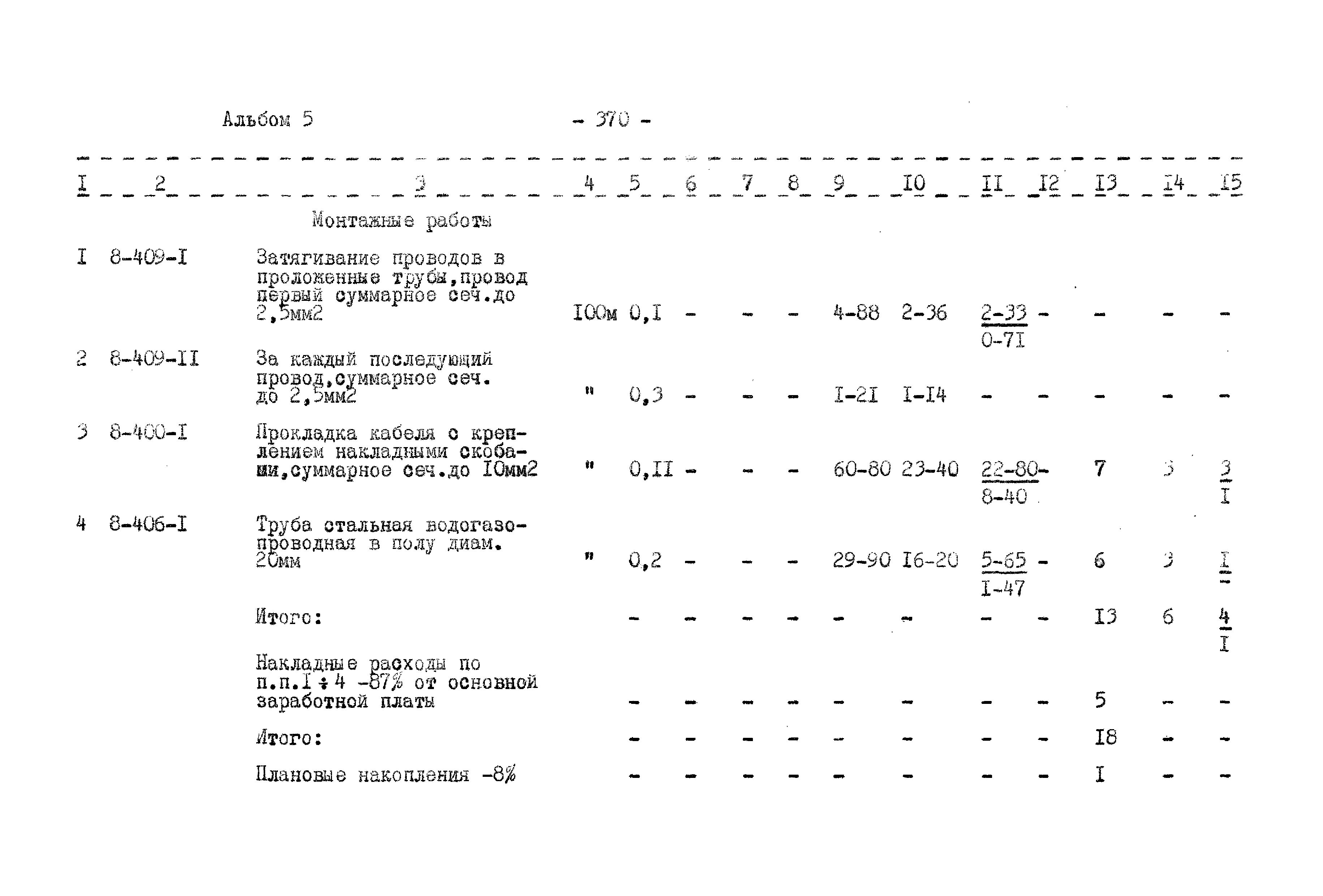 Типовой проект 503-9-27.89