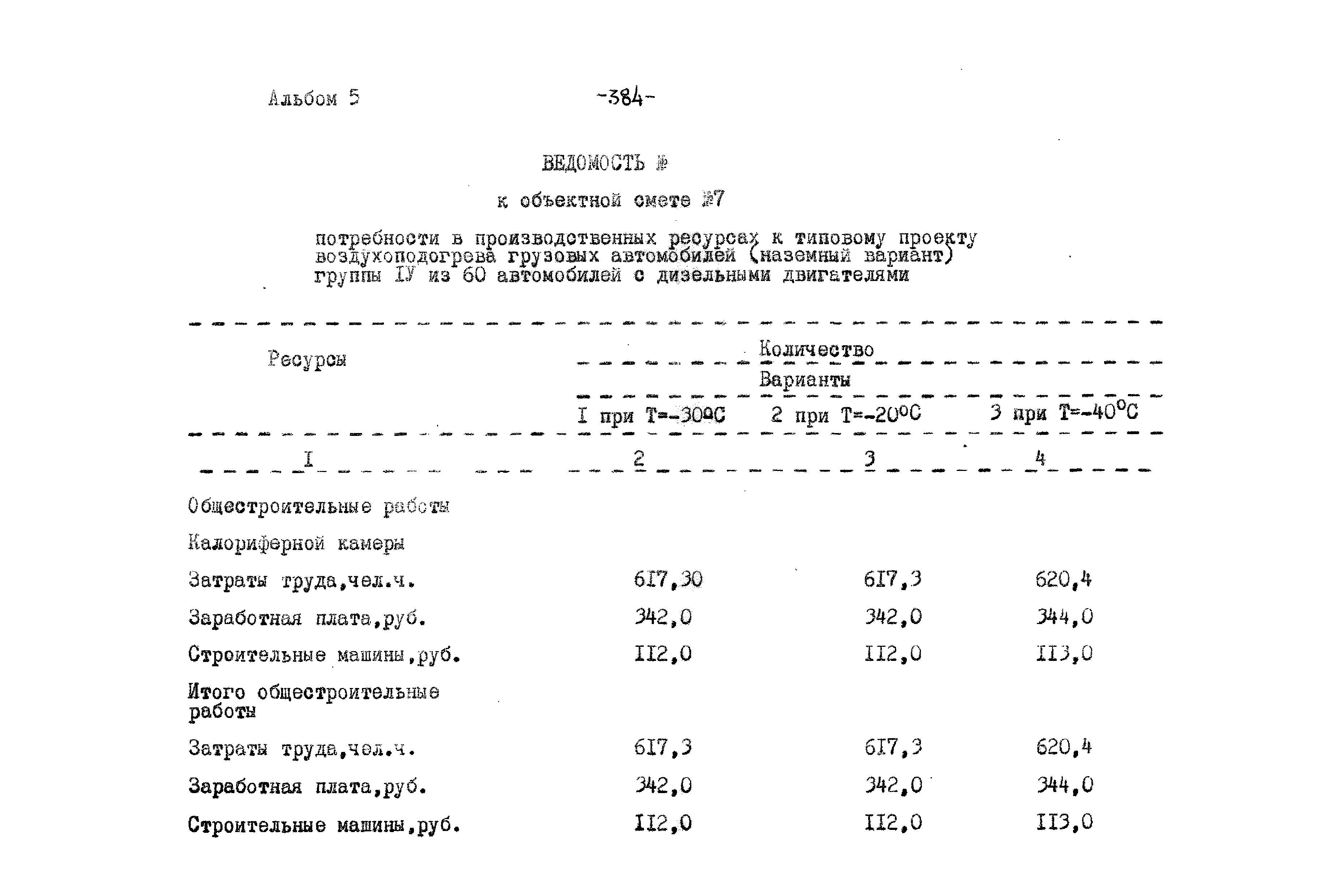 Типовой проект 503-9-27.89