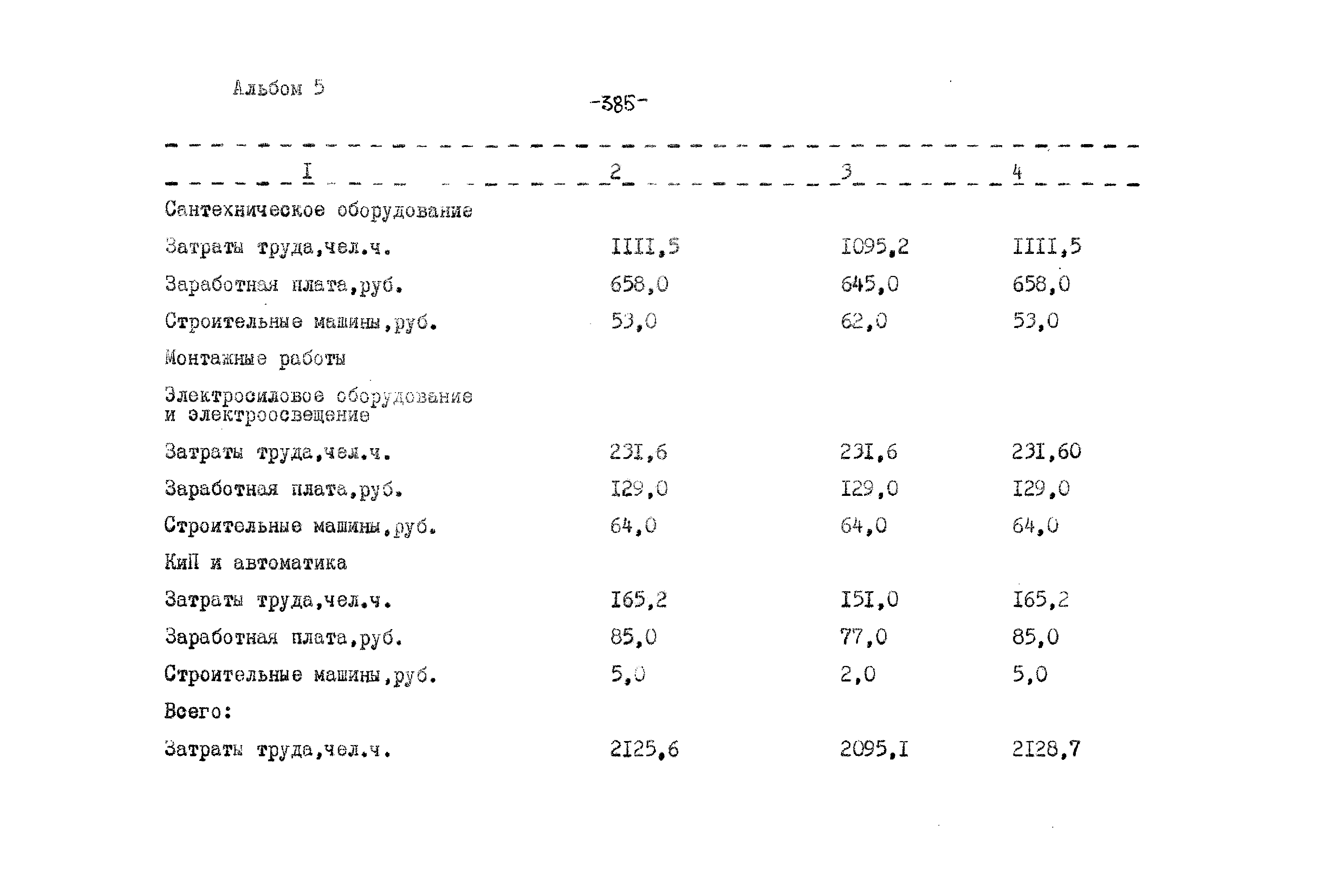 Типовой проект 503-9-27.89