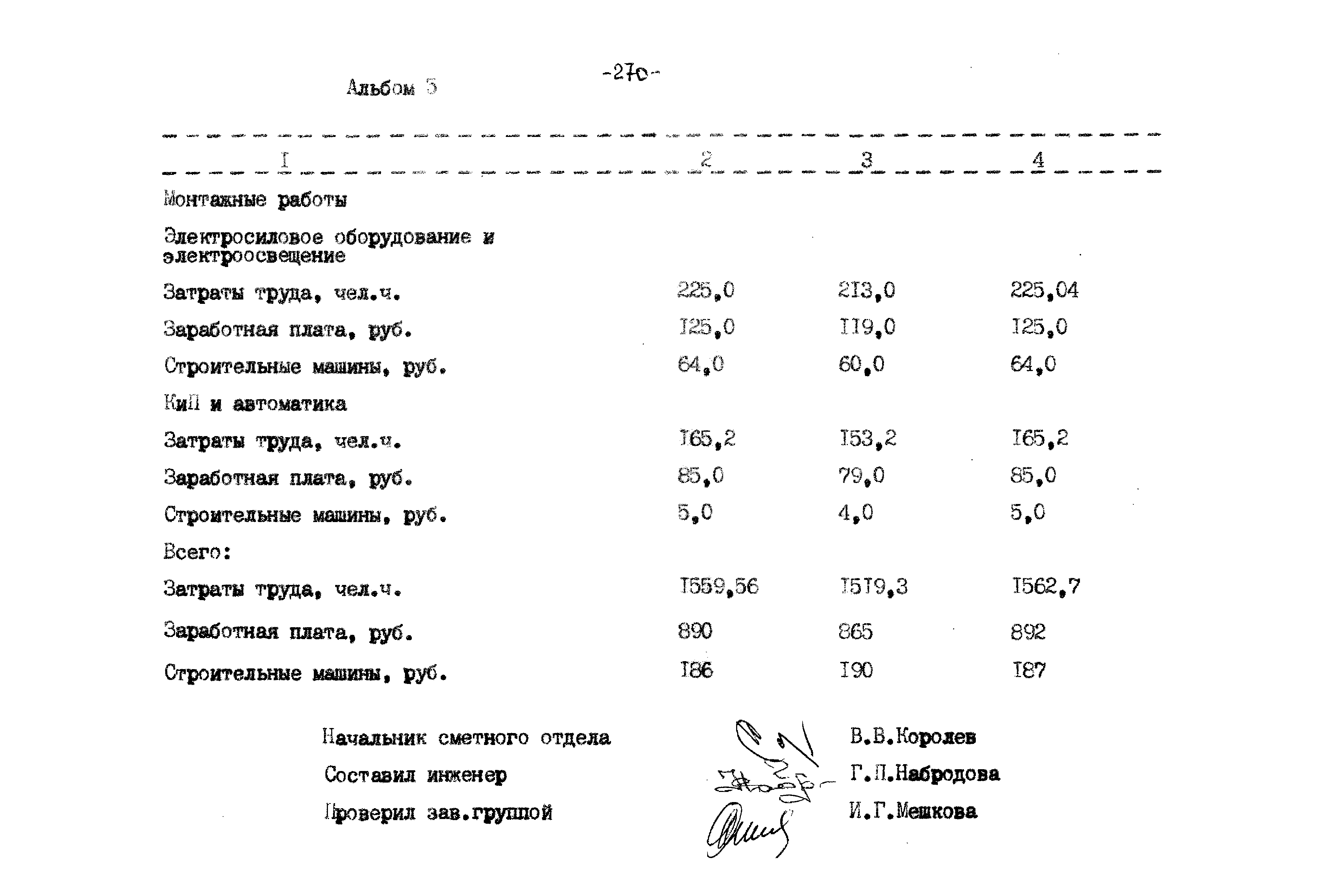 Типовой проект 503-9-27.89