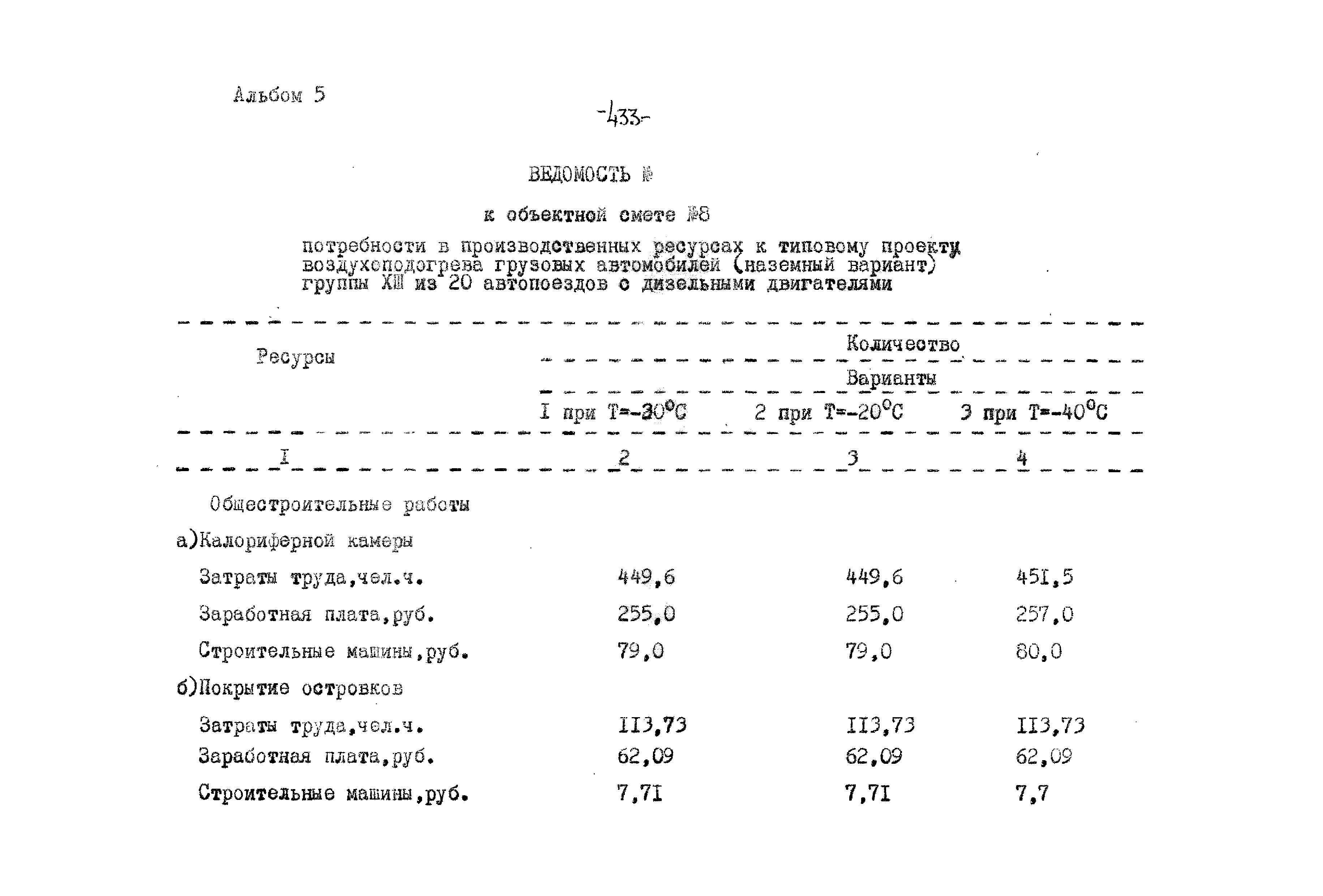 Типовой проект 503-9-27.89