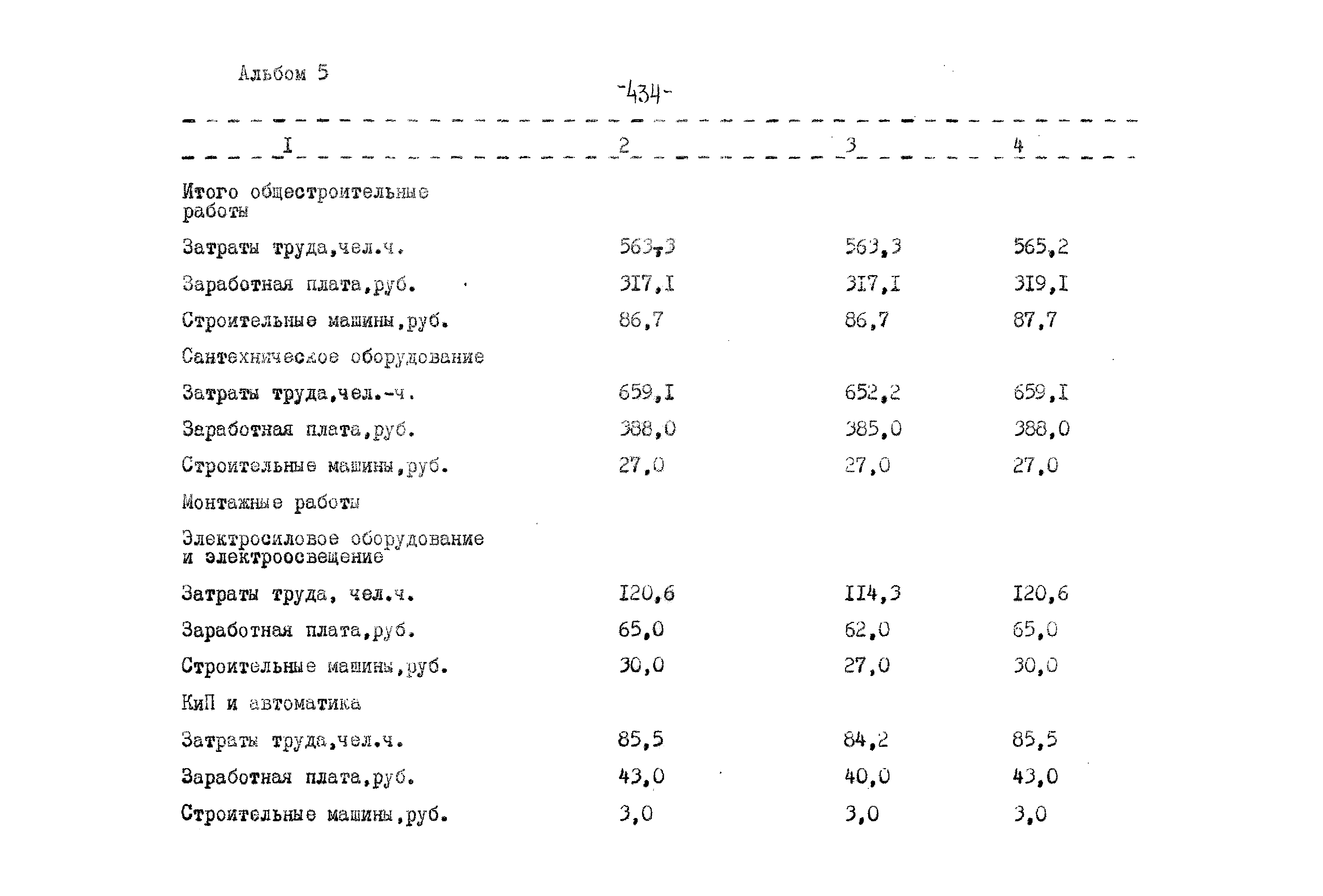 Типовой проект 503-9-27.89