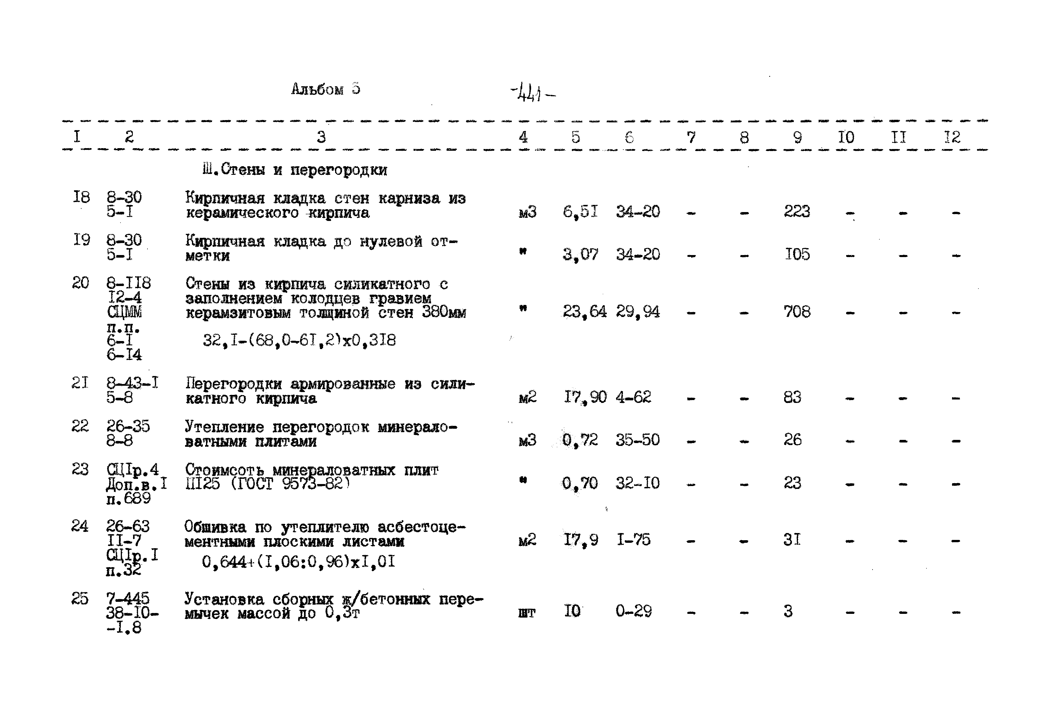 Типовой проект 503-9-27.89