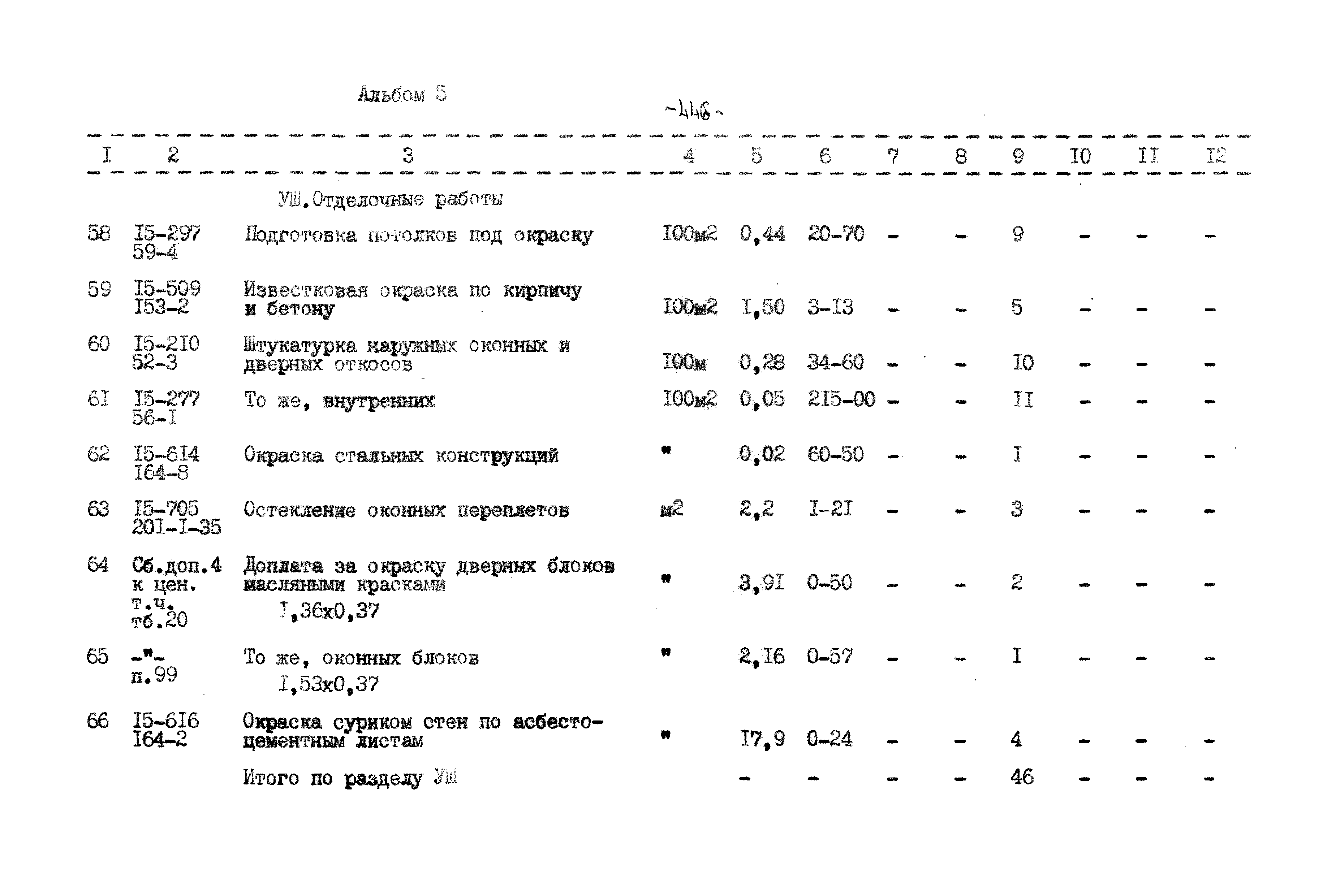 Типовой проект 503-9-27.89