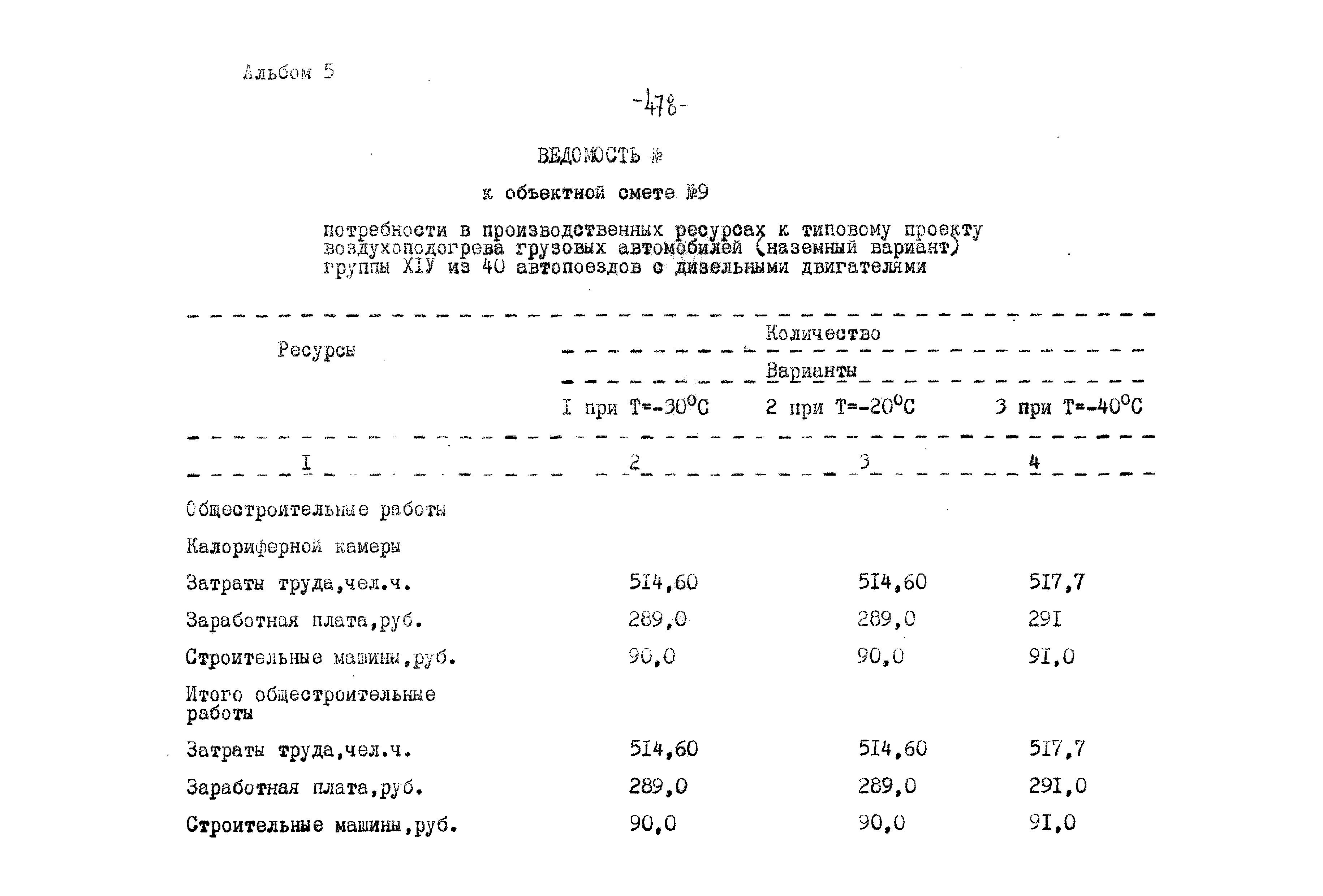 Типовой проект 503-9-27.89