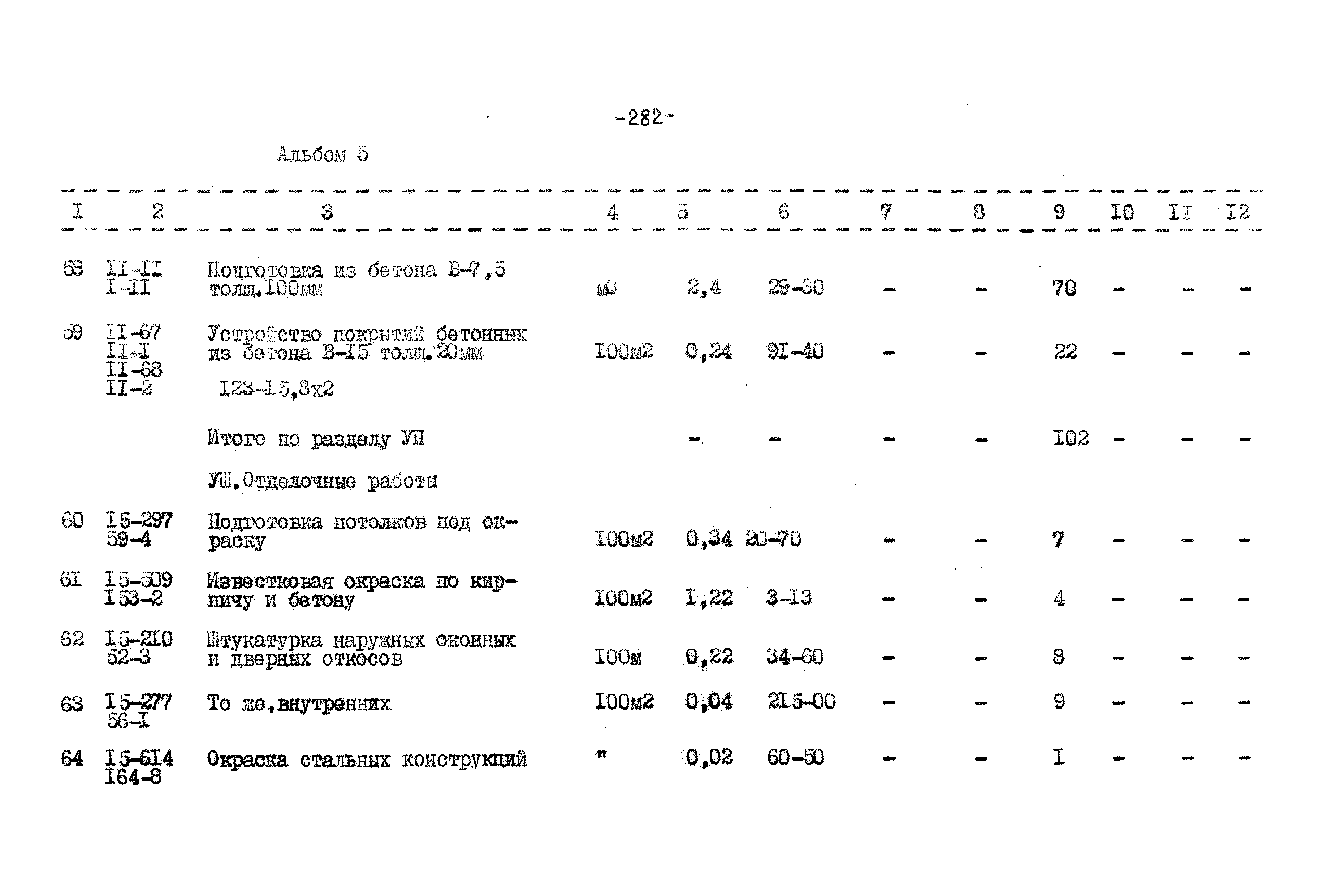 Типовой проект 503-9-27.89