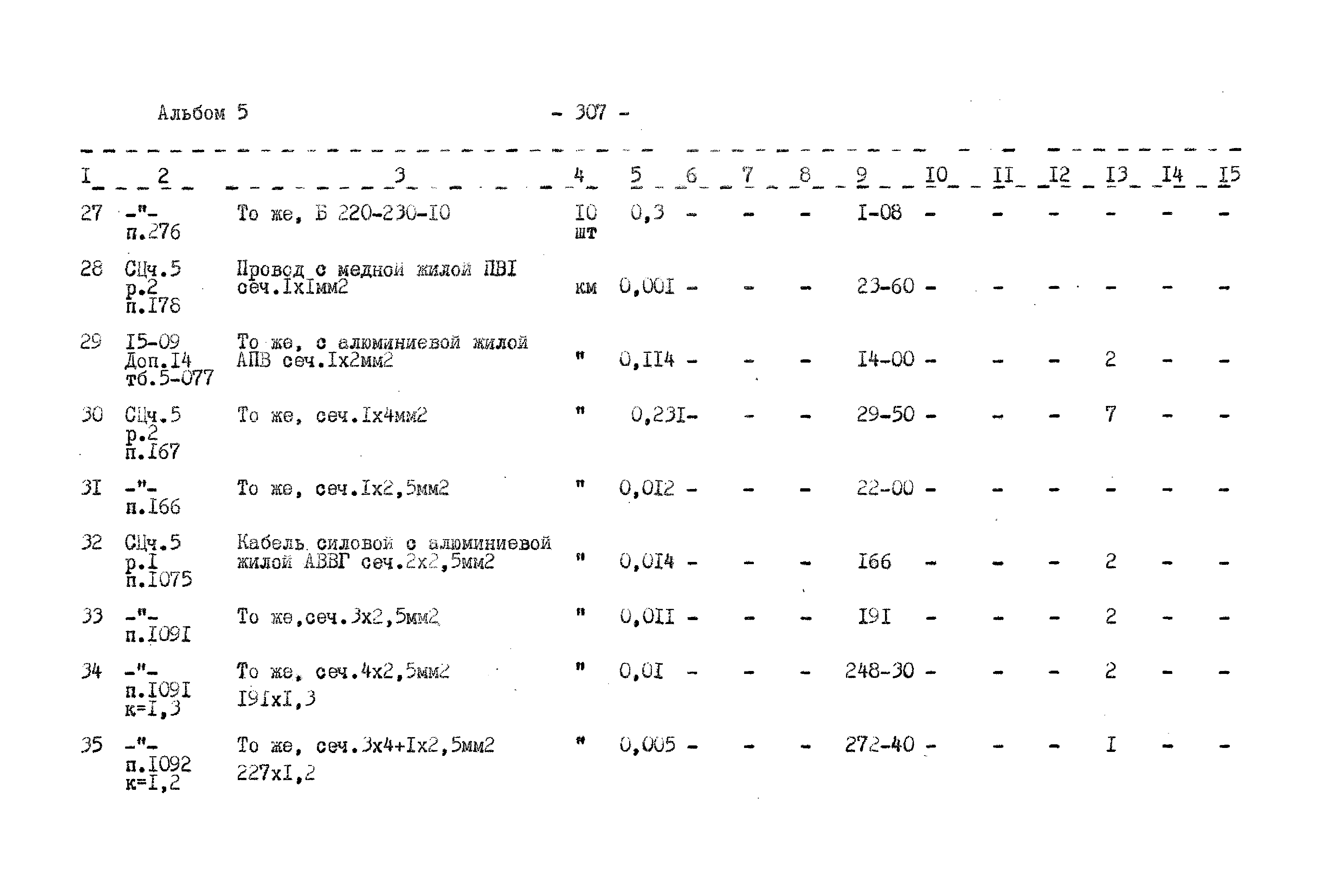 Типовой проект 503-9-27.89