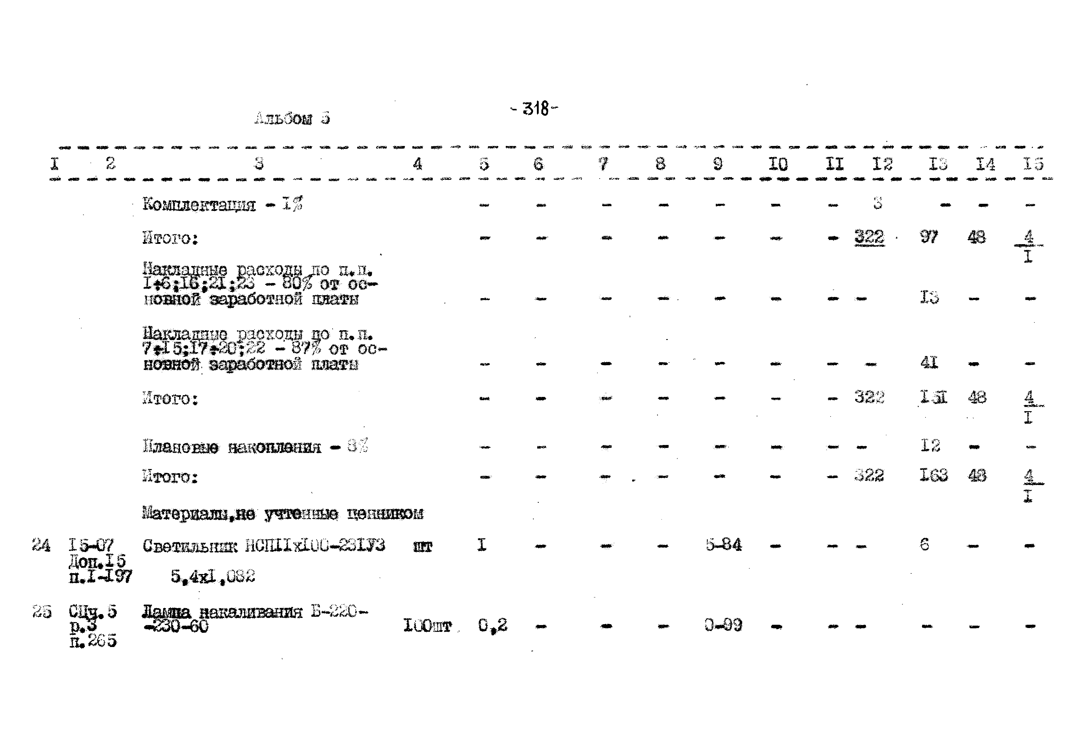 Типовой проект 503-9-27.89