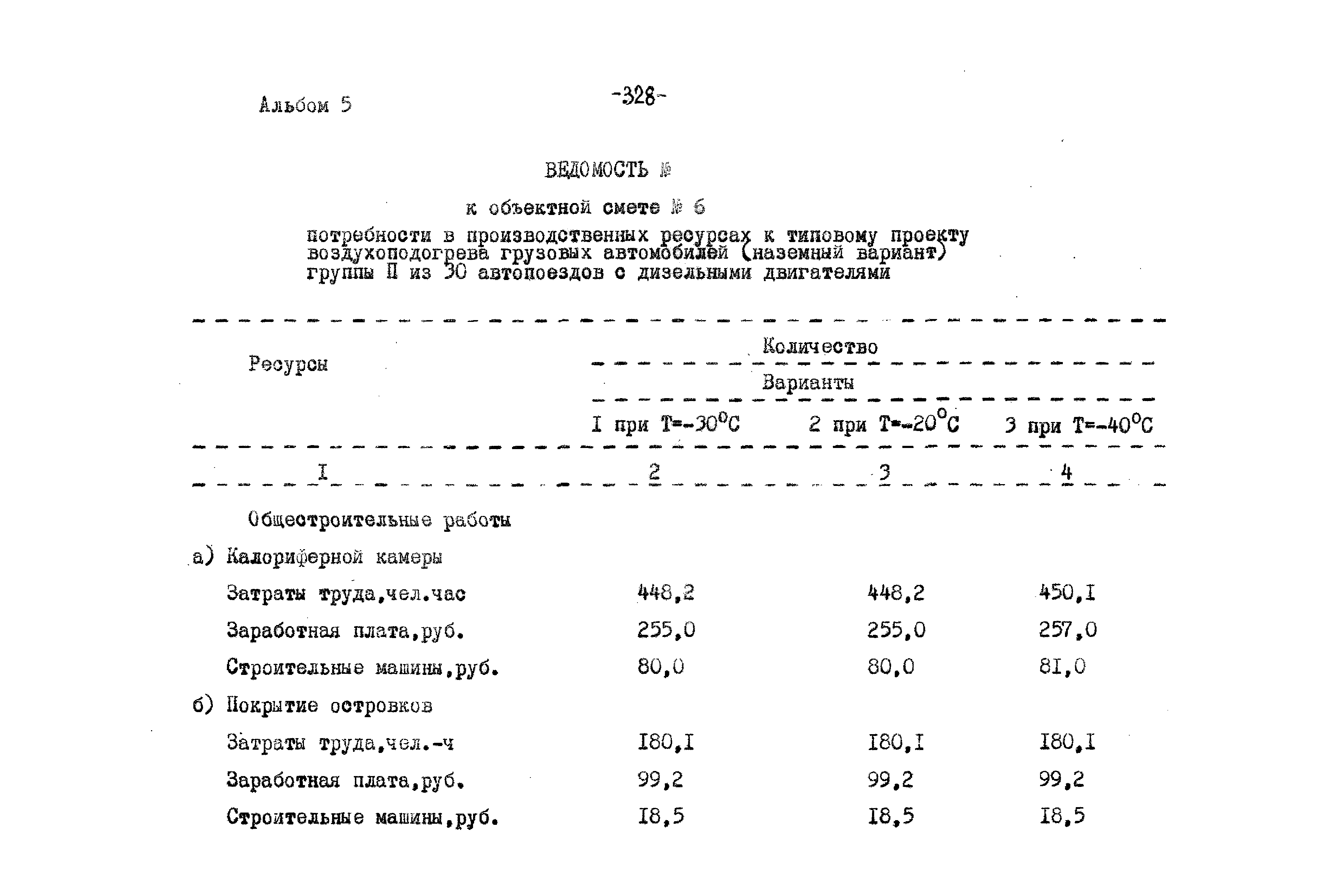 Типовой проект 503-9-27.89