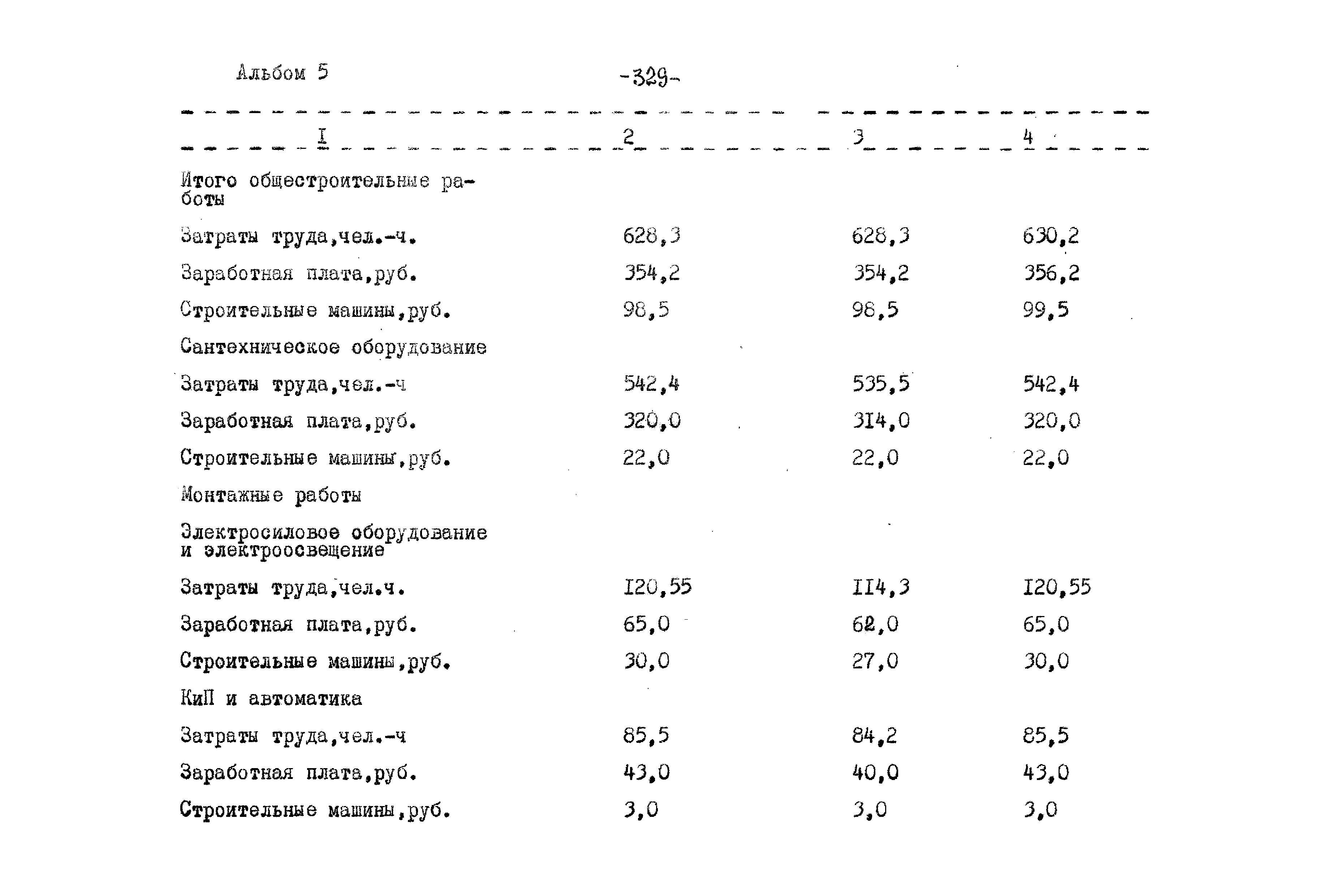 Типовой проект 503-9-27.89