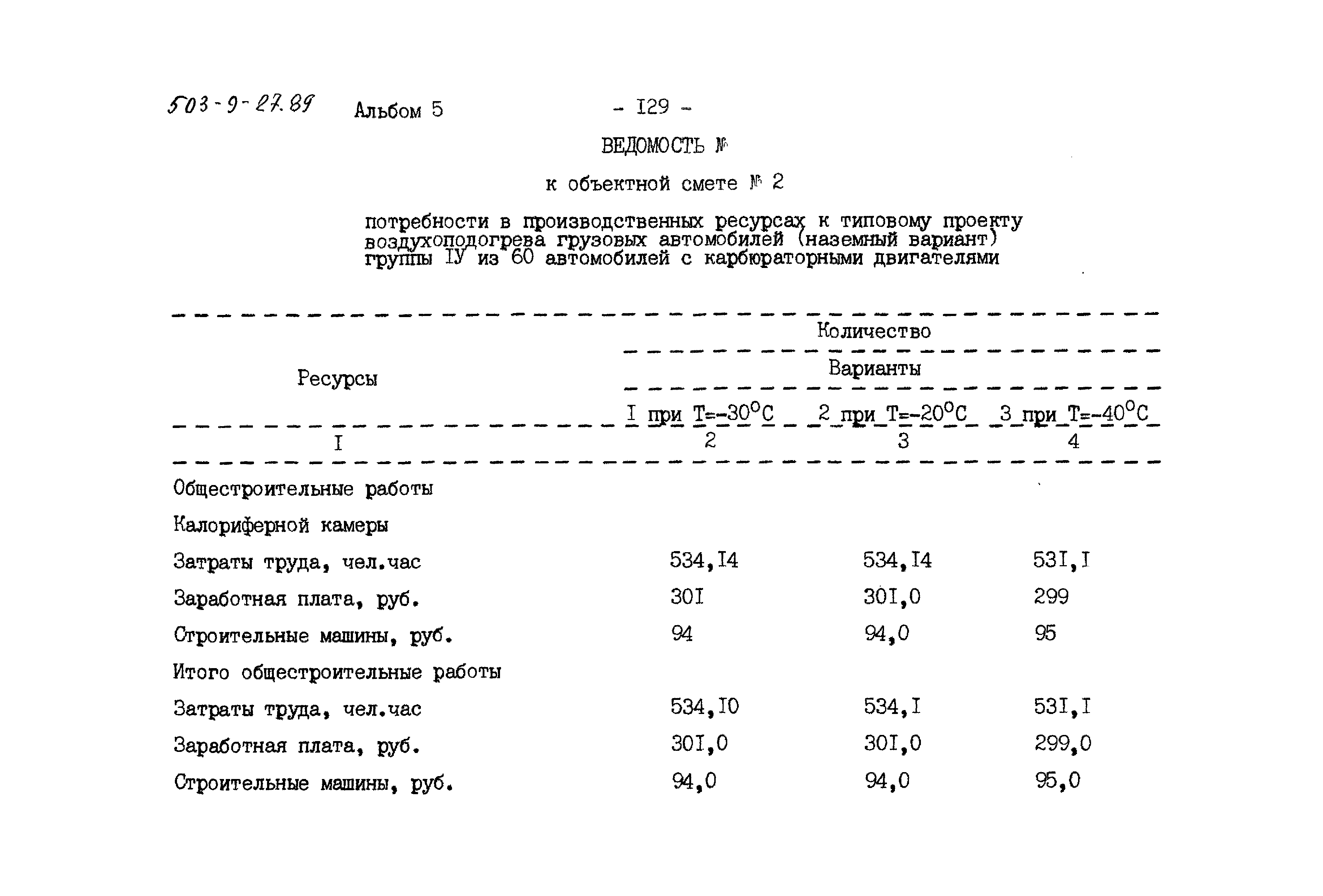 Типовой проект 503-9-27.89