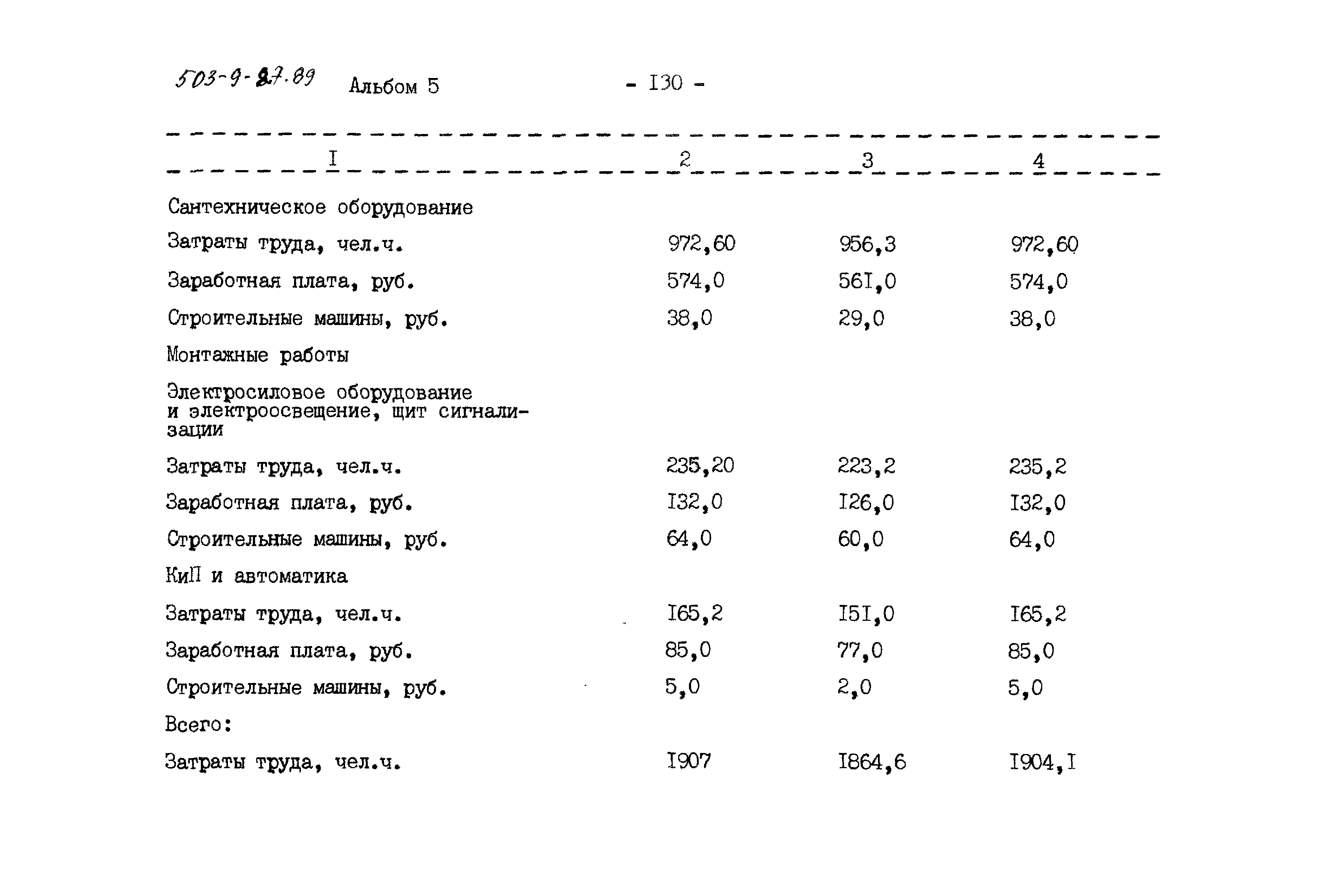 Типовой проект 503-9-27.89