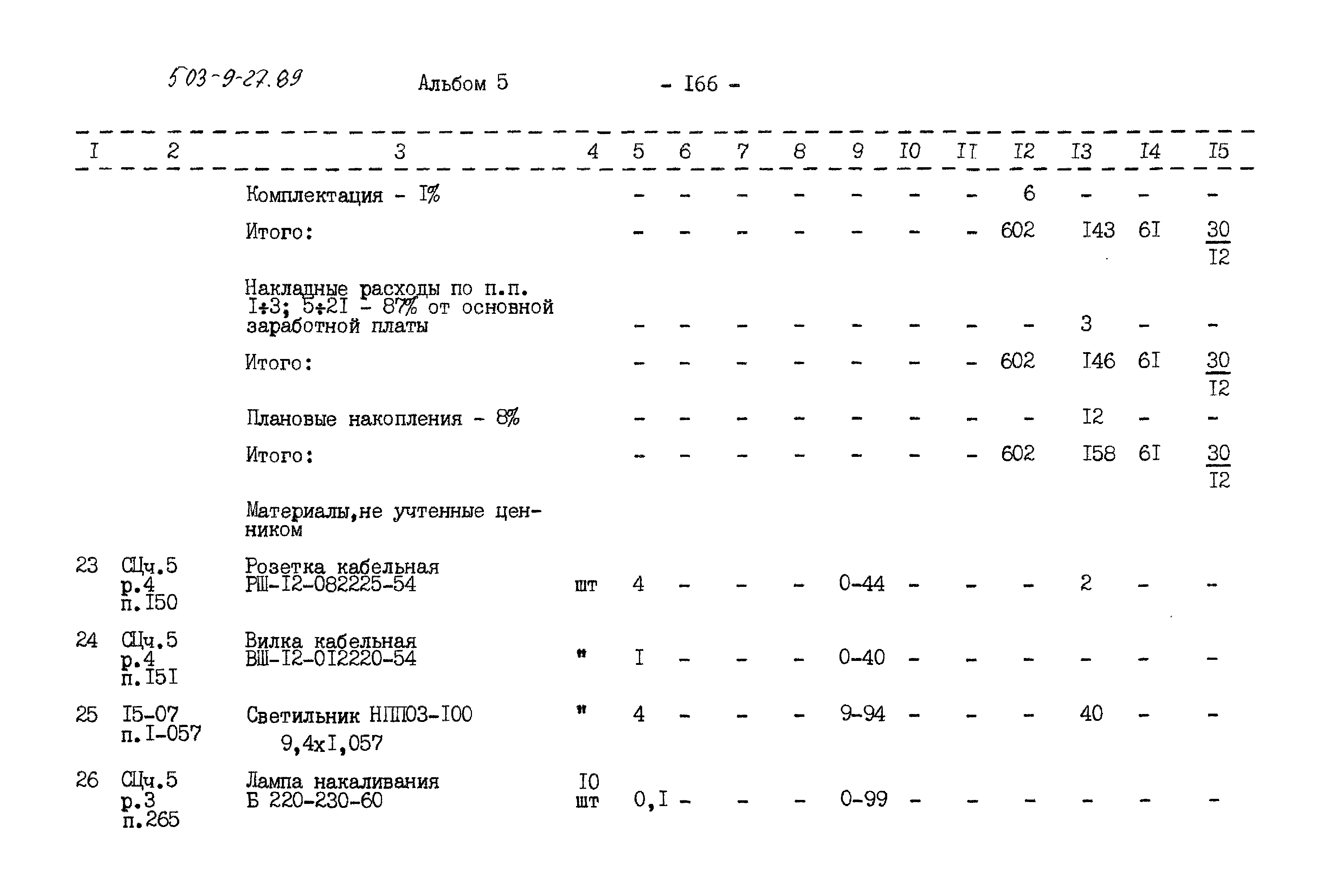 Типовой проект 503-9-27.89