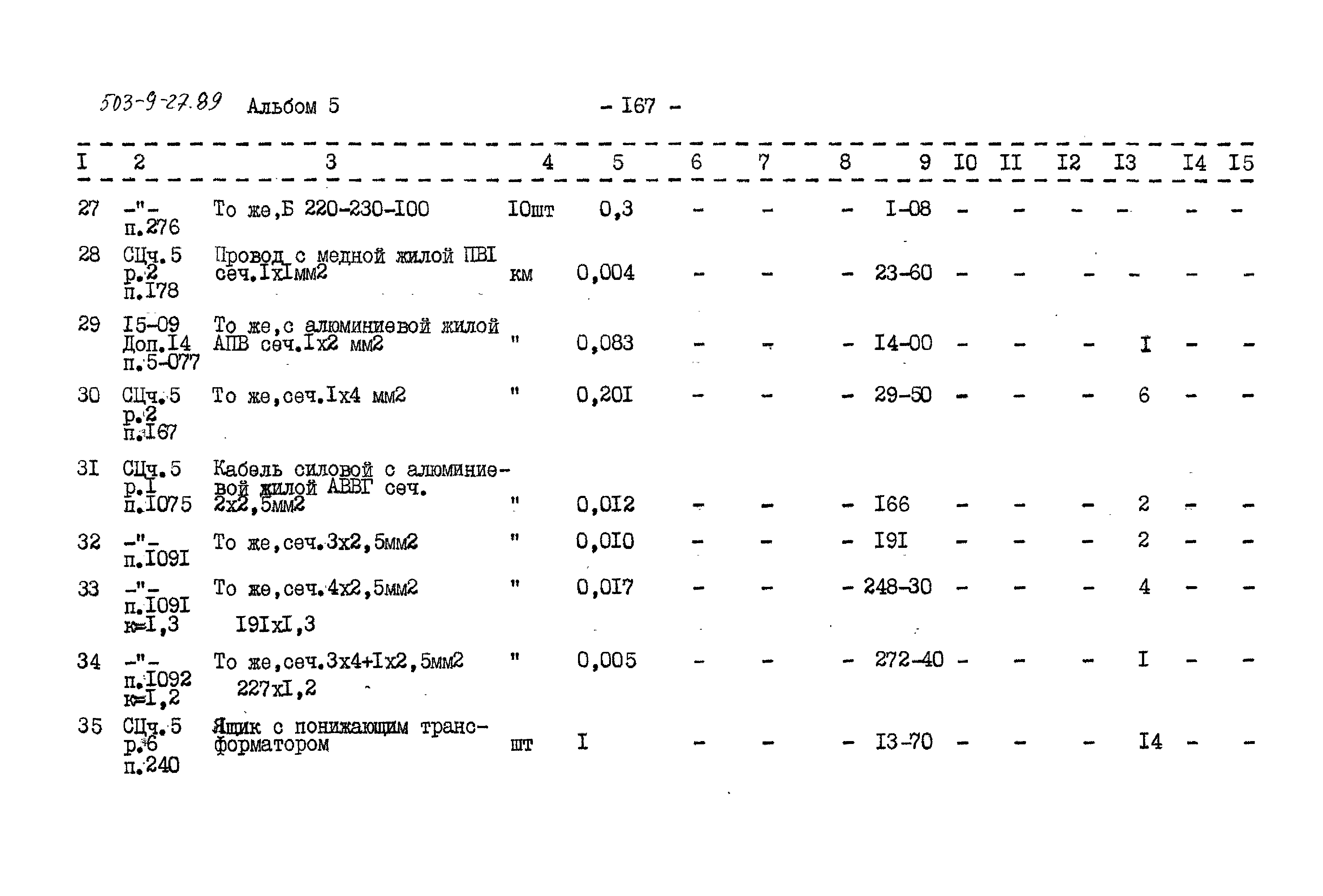 Типовой проект 503-9-27.89