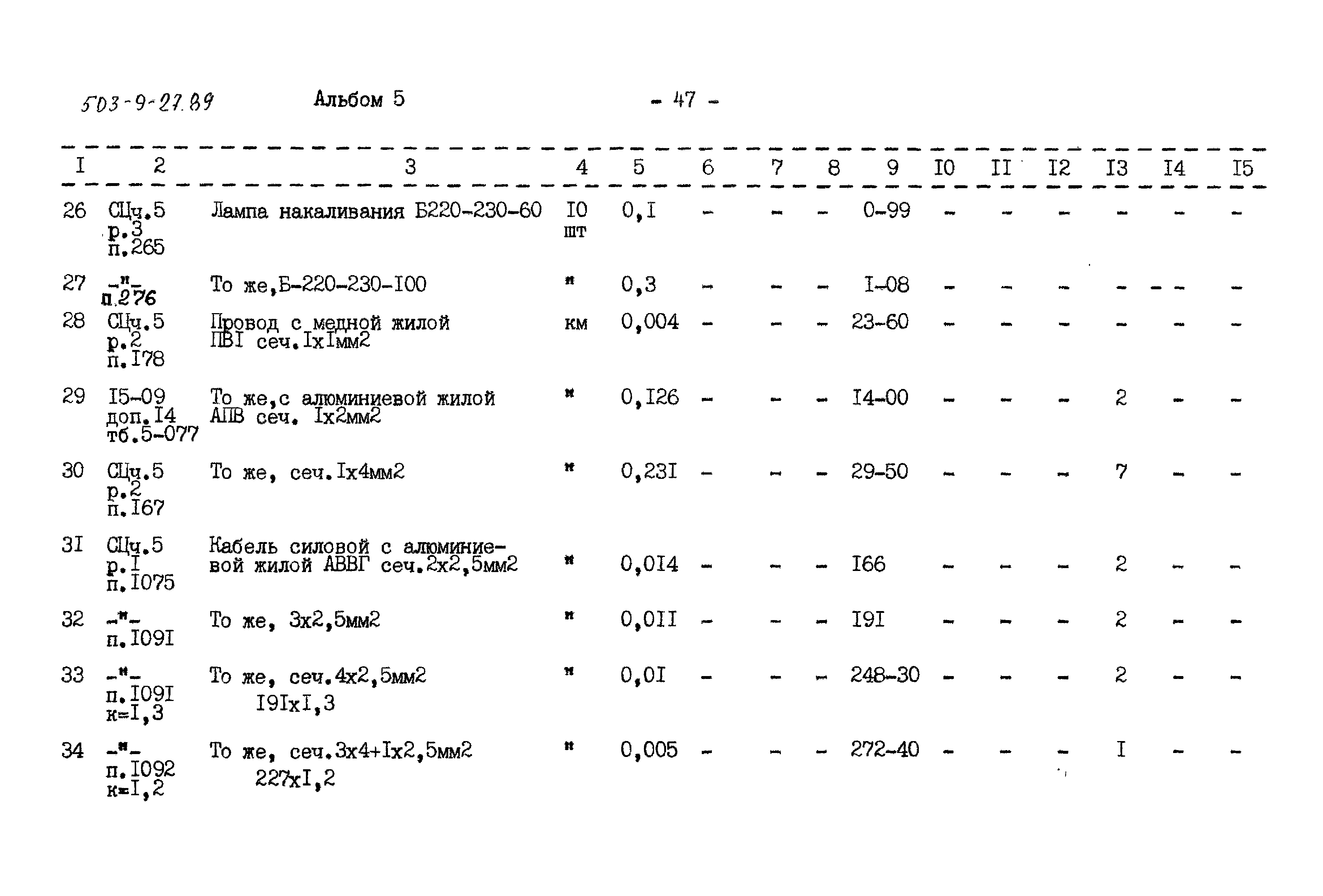 Типовой проект 503-9-27.89