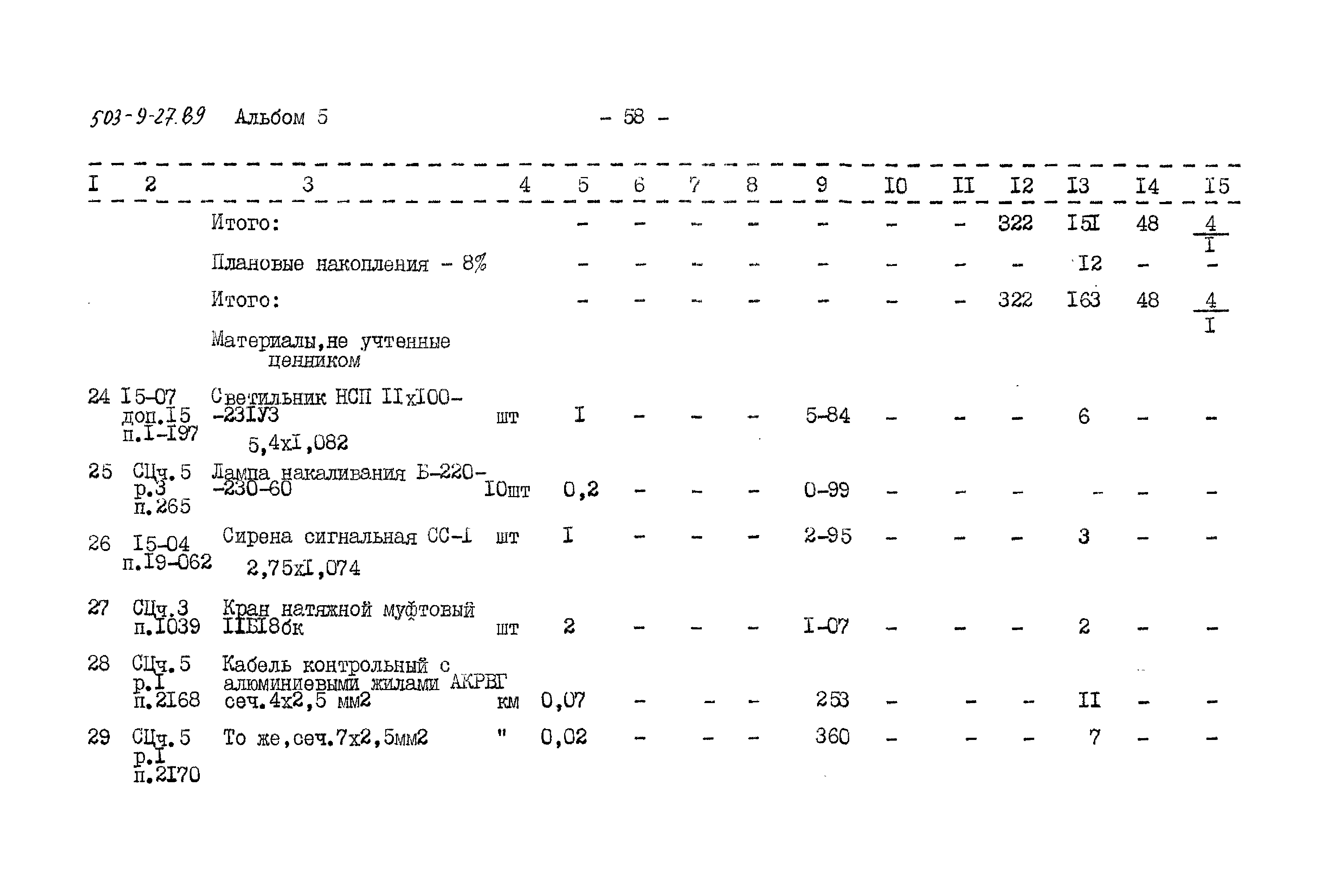 Типовой проект 503-9-27.89