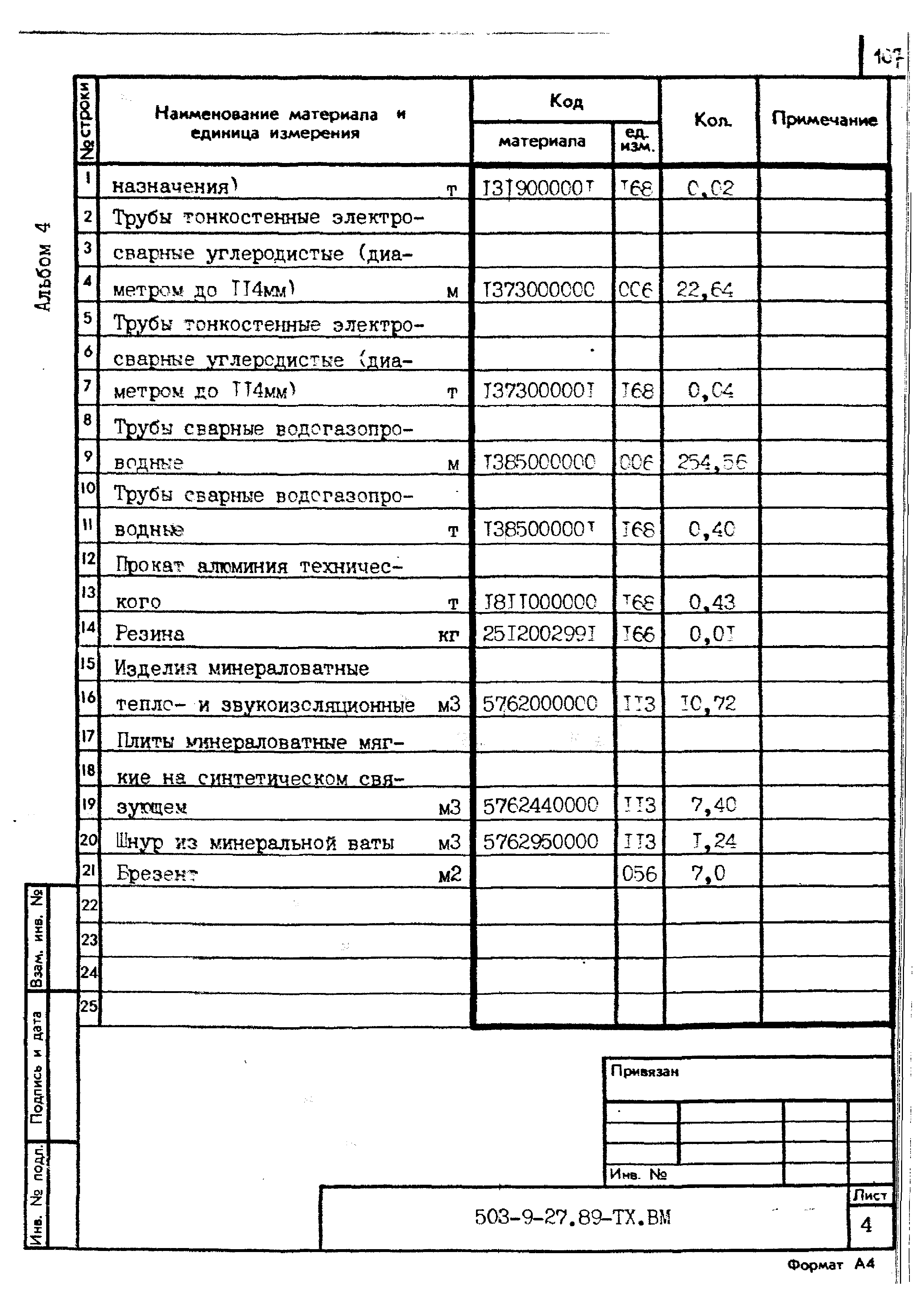 Типовой проект 503-9-27.89