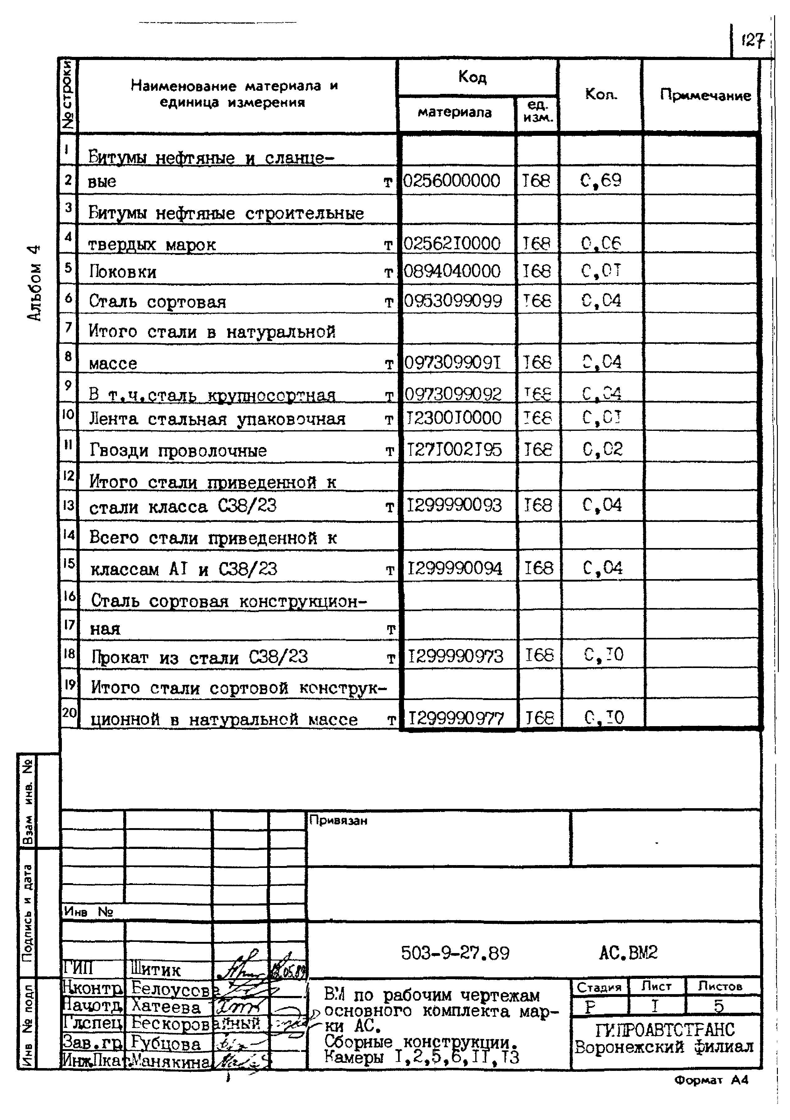 Типовой проект 503-9-27.89