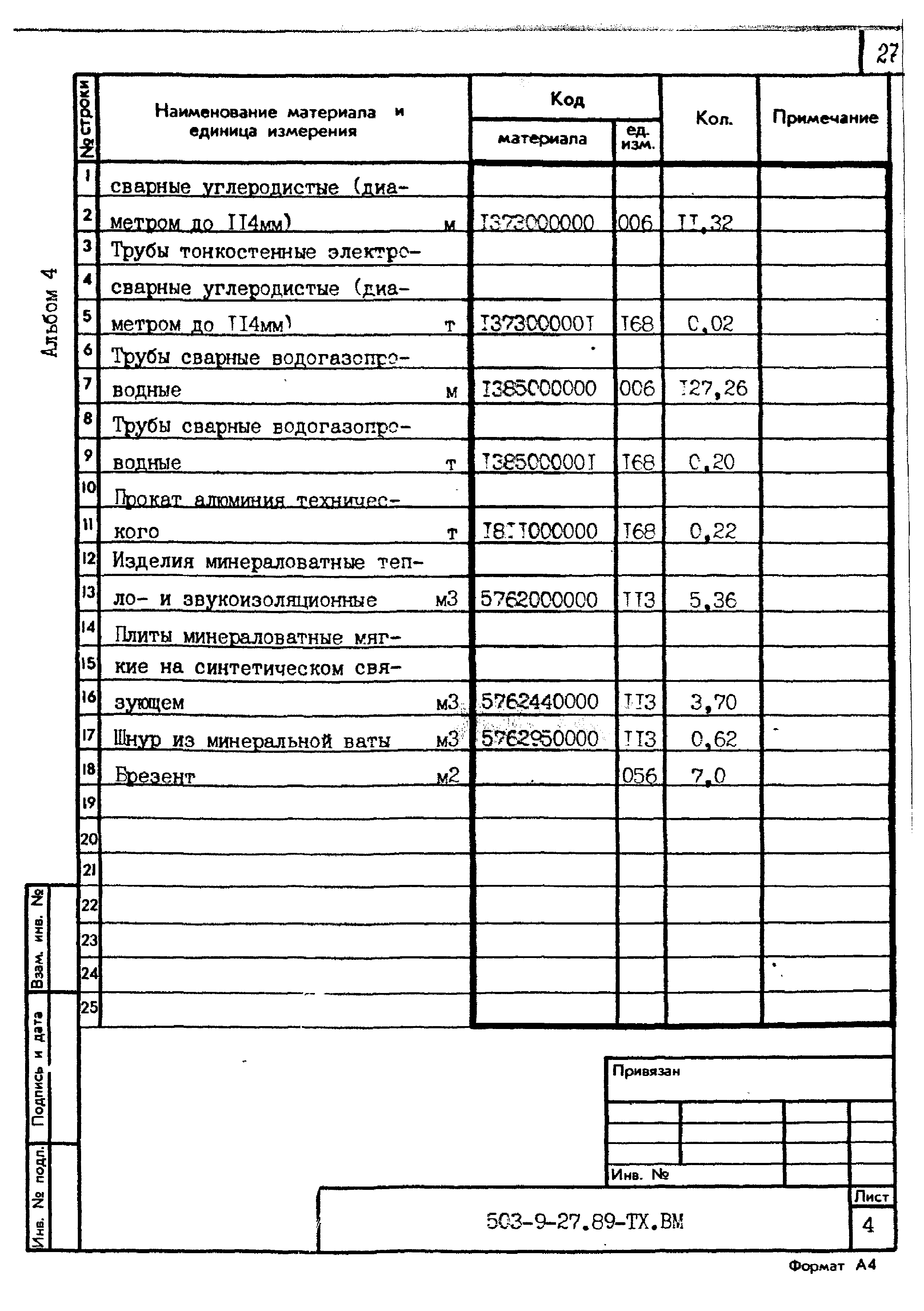 Типовой проект 503-9-27.89