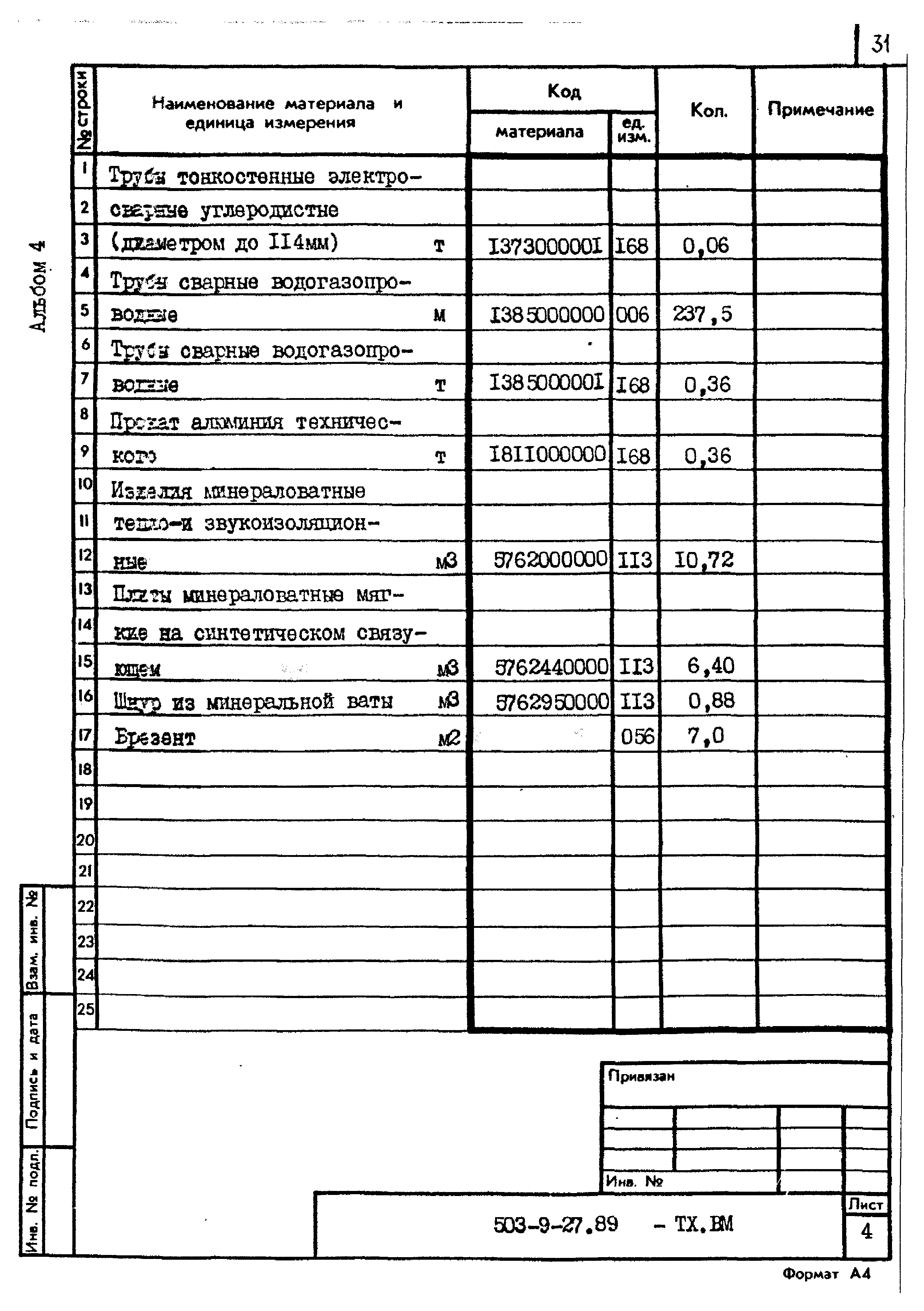 Типовой проект 503-9-27.89