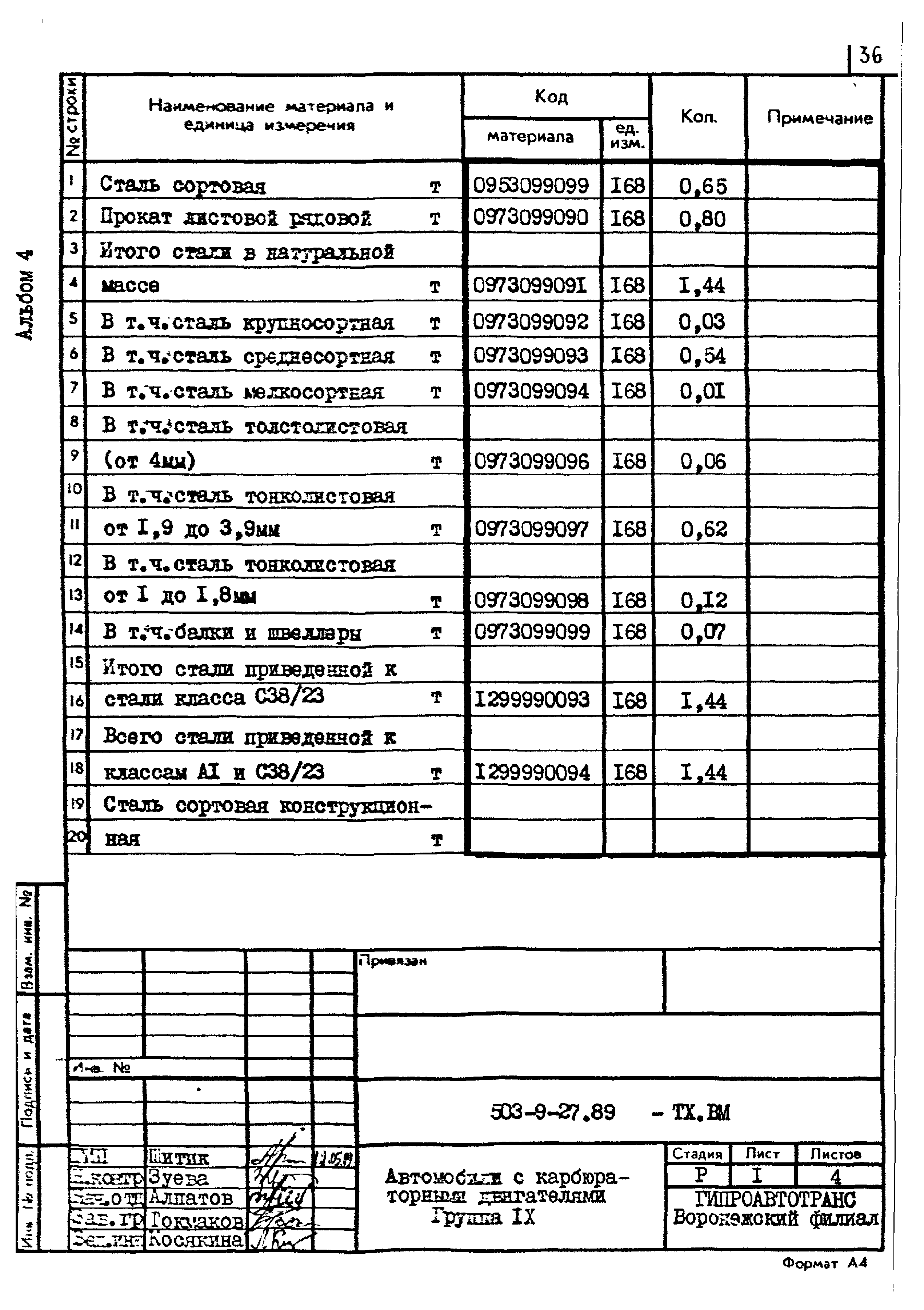 Типовой проект 503-9-27.89