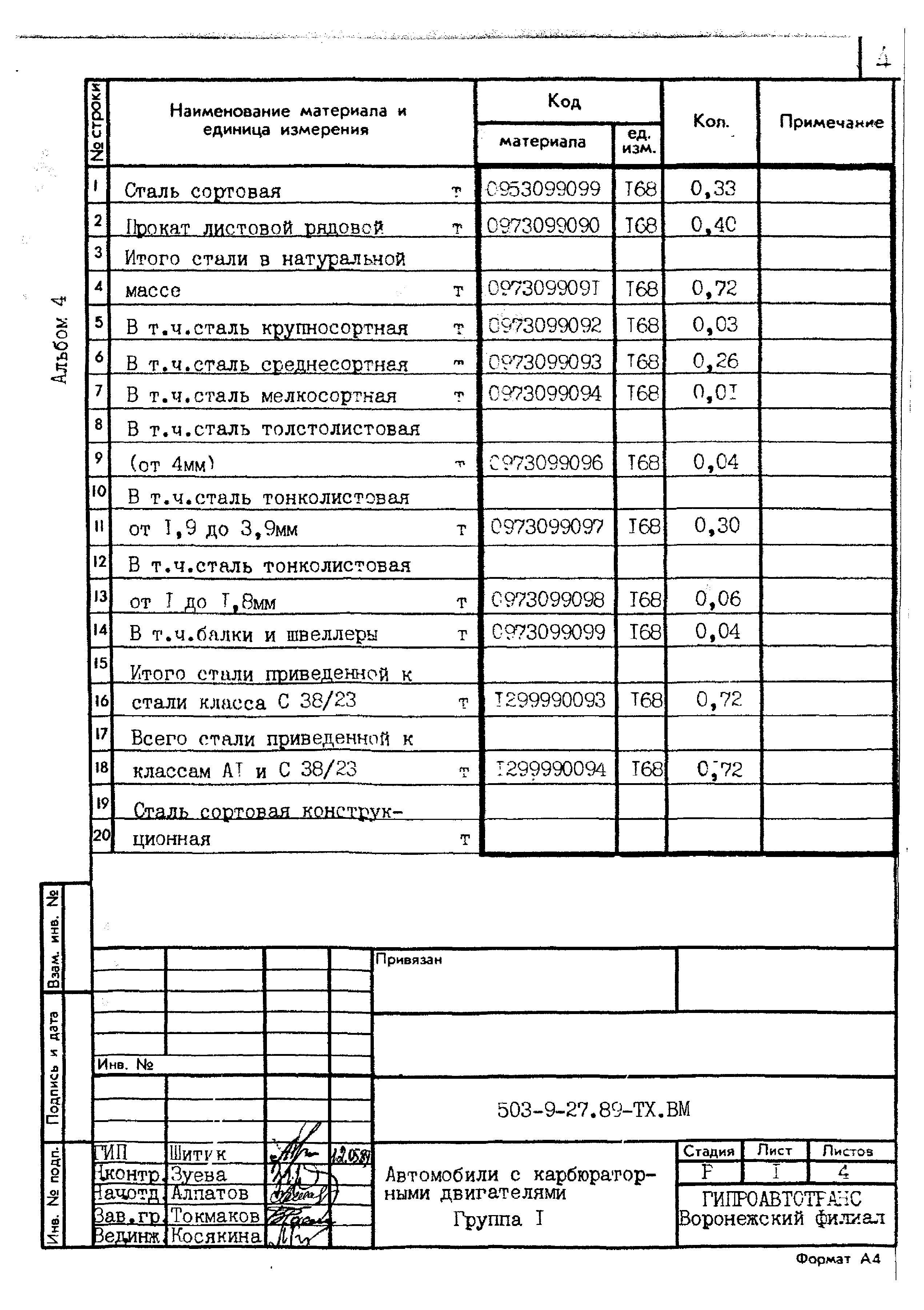 Типовой проект 503-9-27.89