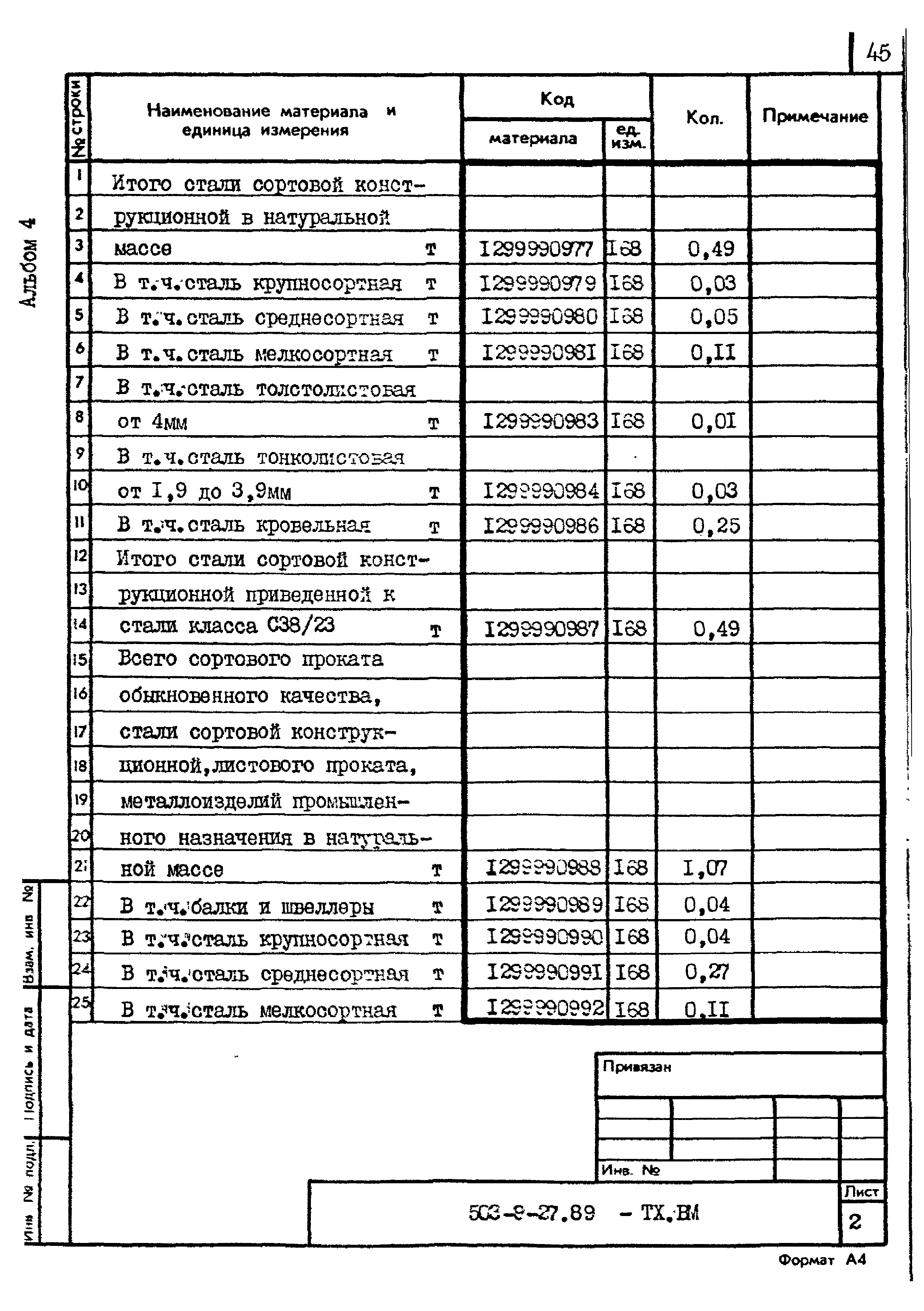 Типовой проект 503-9-27.89