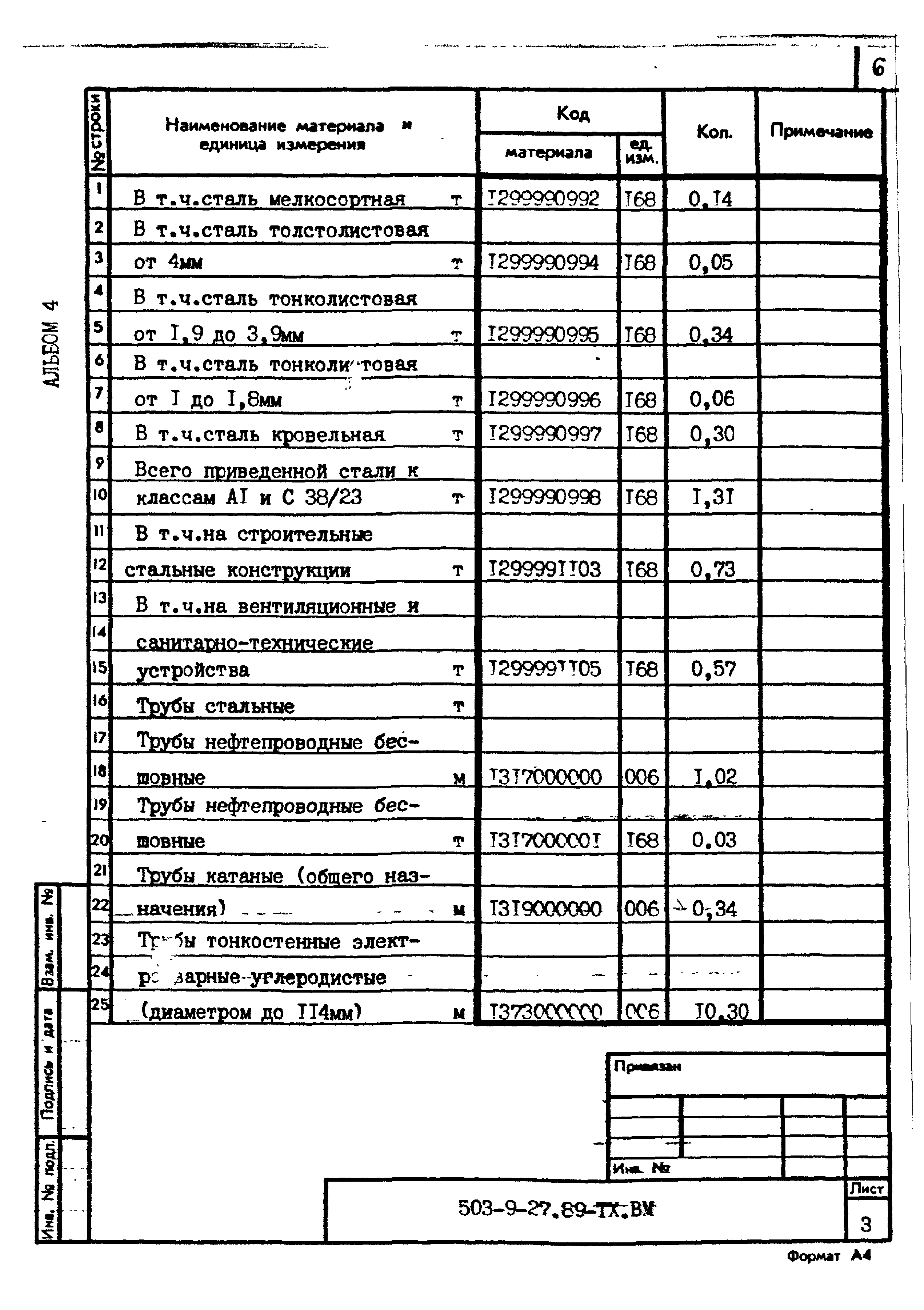 Типовой проект 503-9-27.89