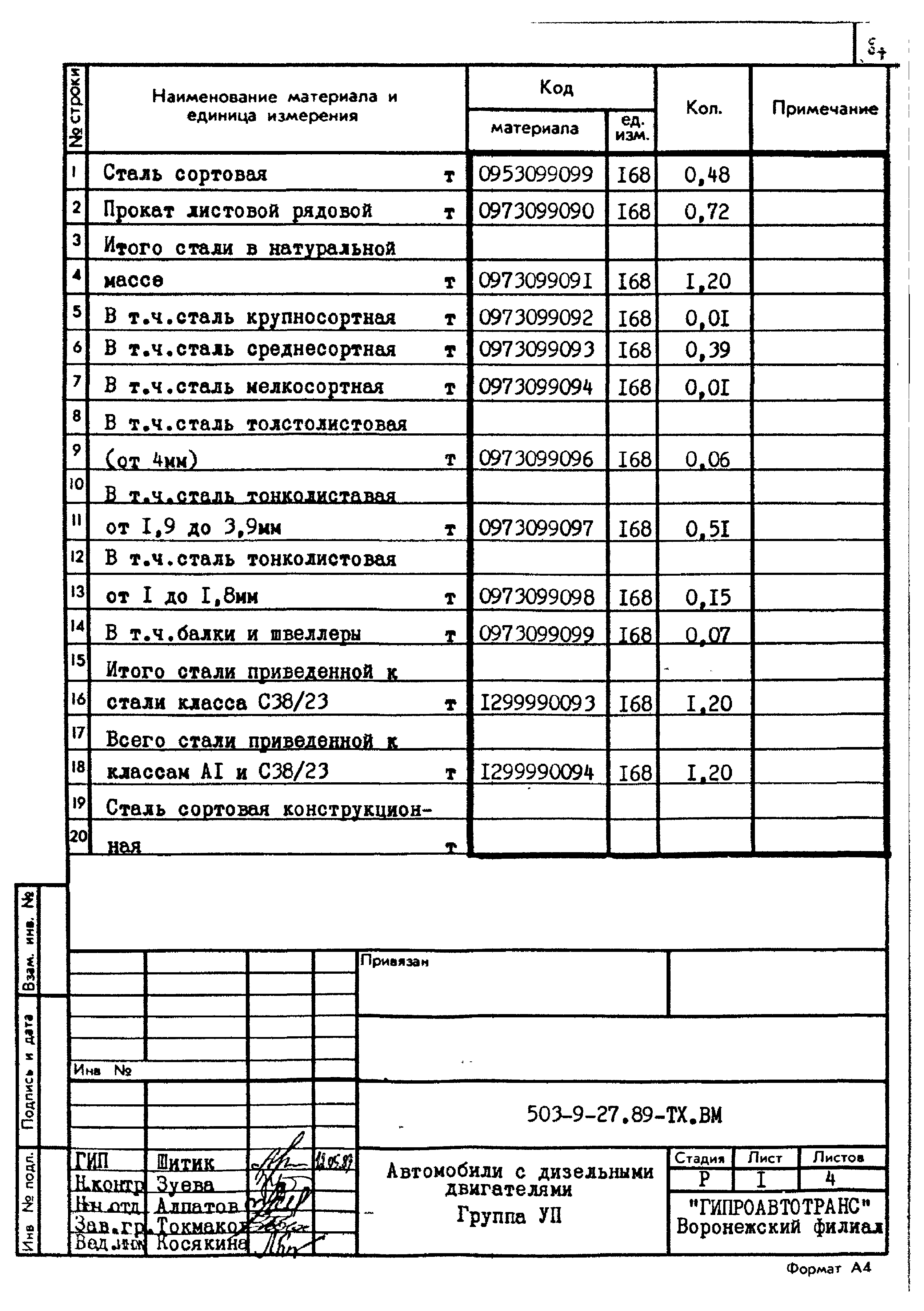 Типовой проект 503-9-27.89