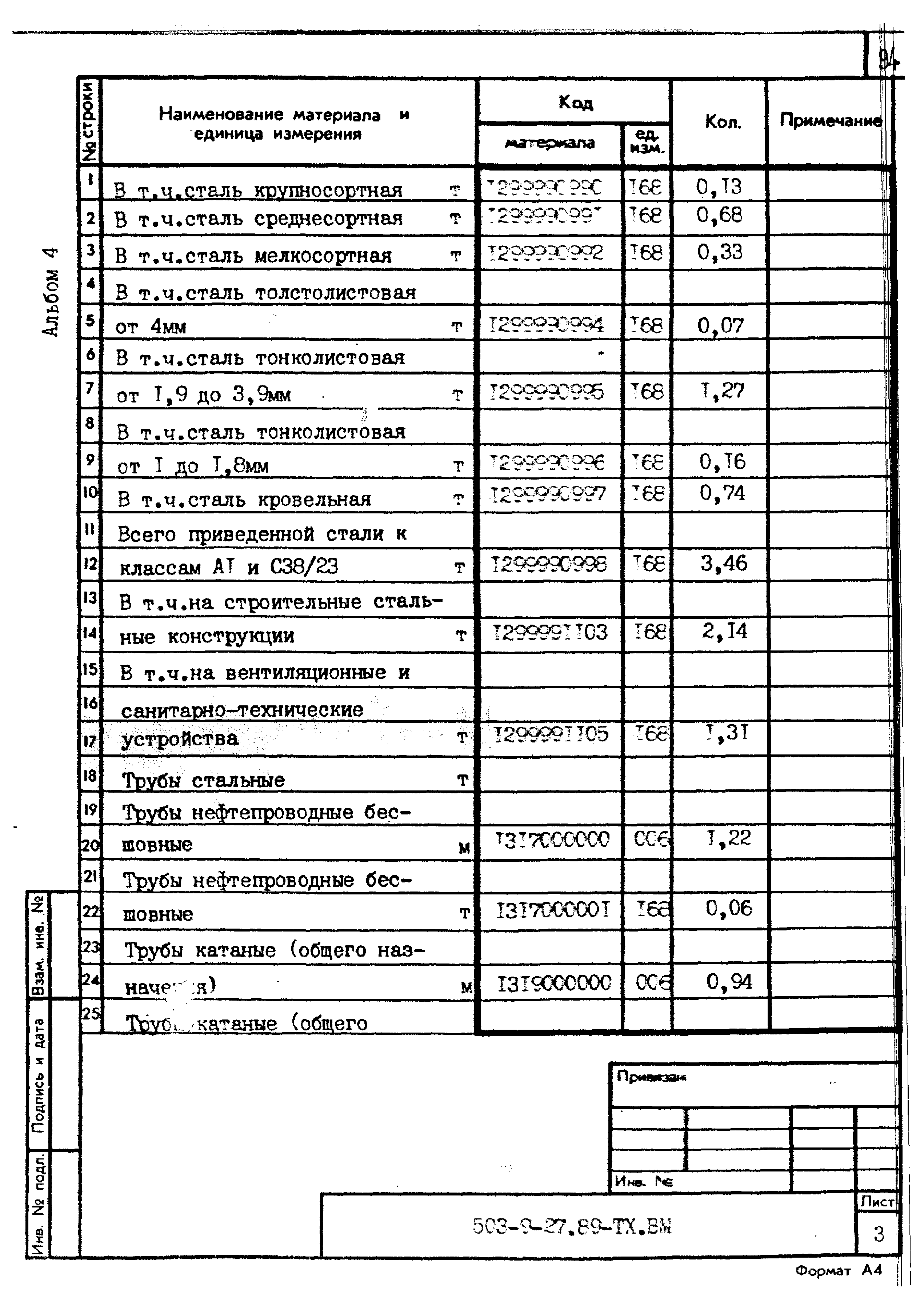 Типовой проект 503-9-27.89