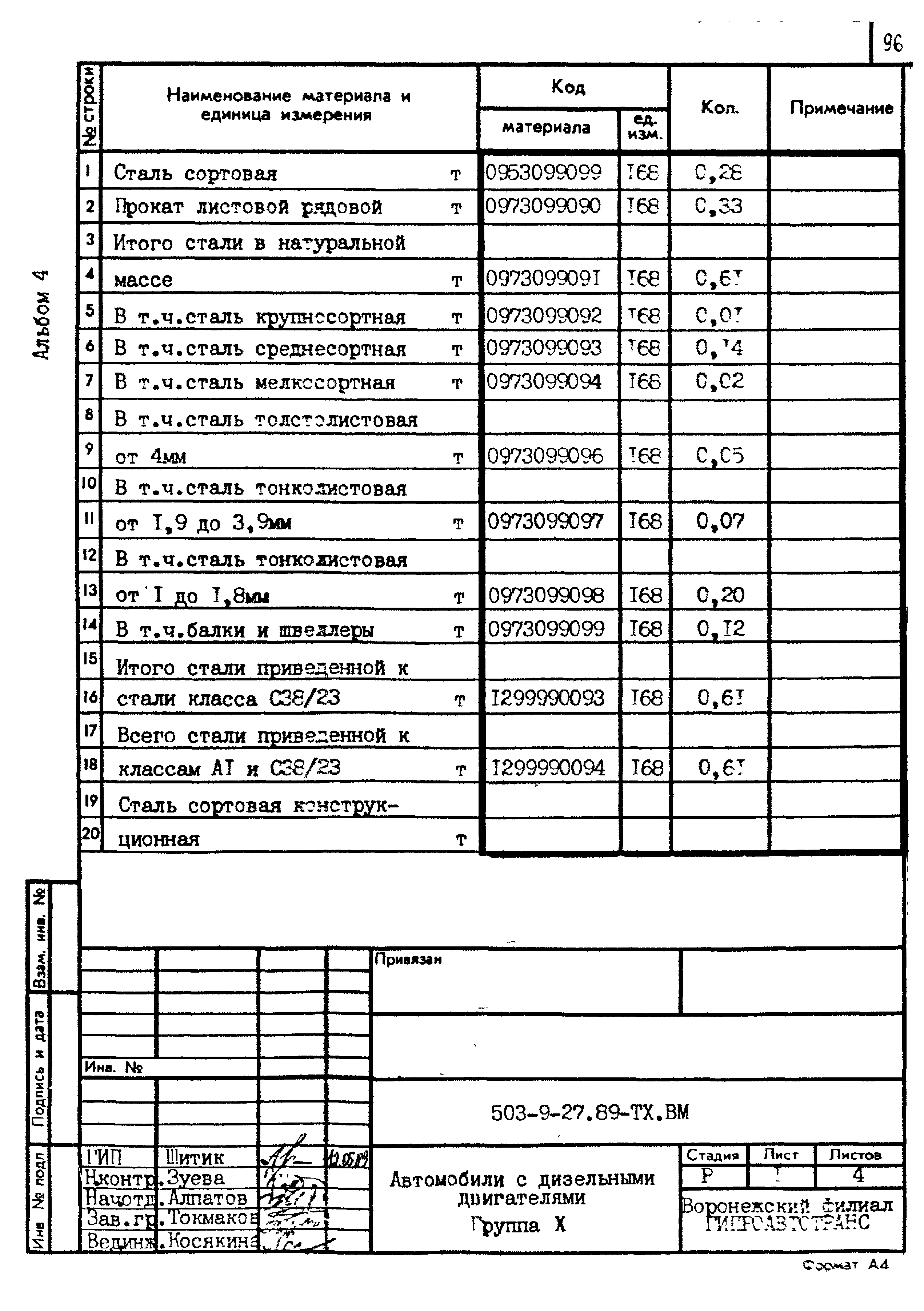 Типовой проект 503-9-27.89