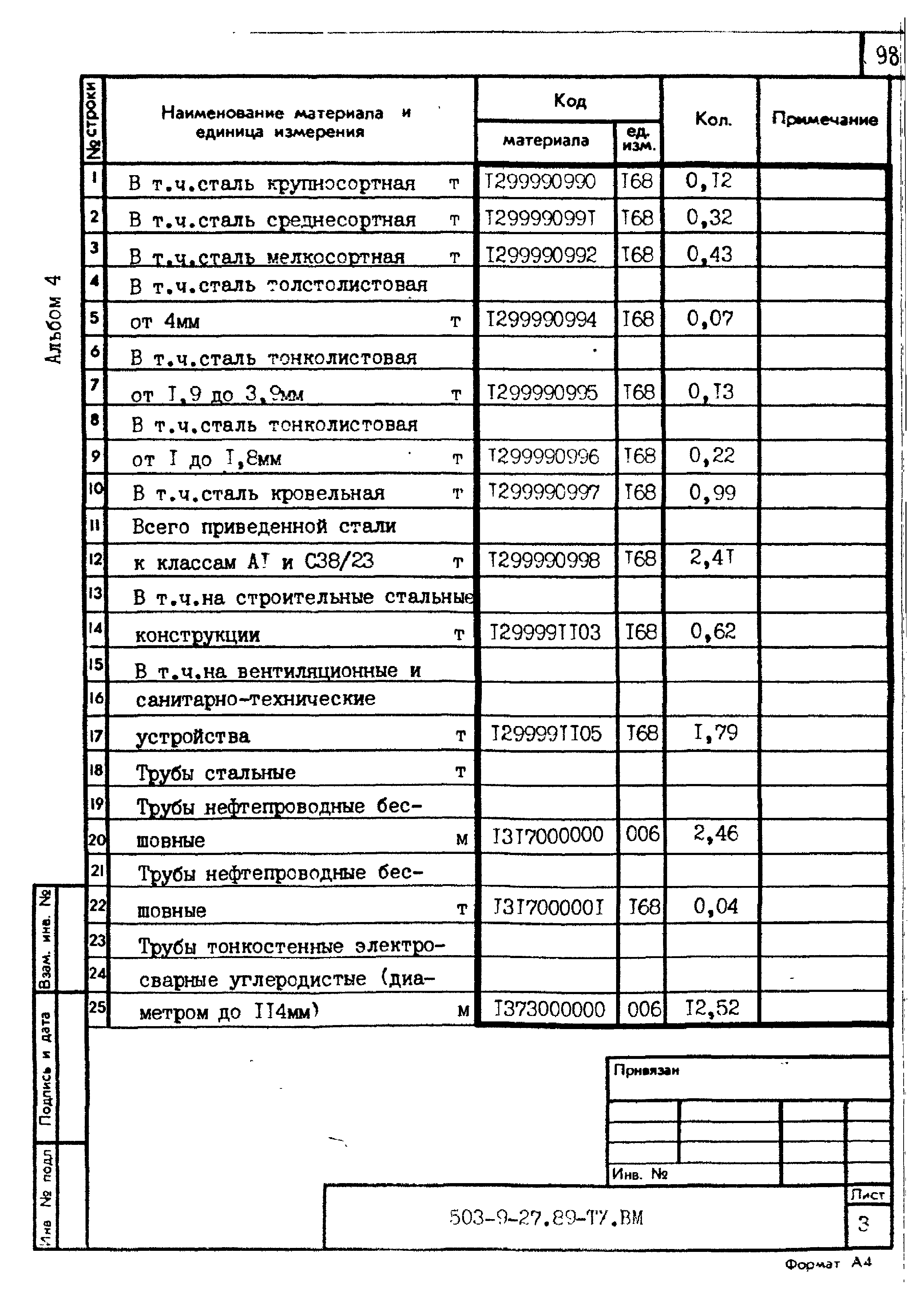 Типовой проект 503-9-27.89