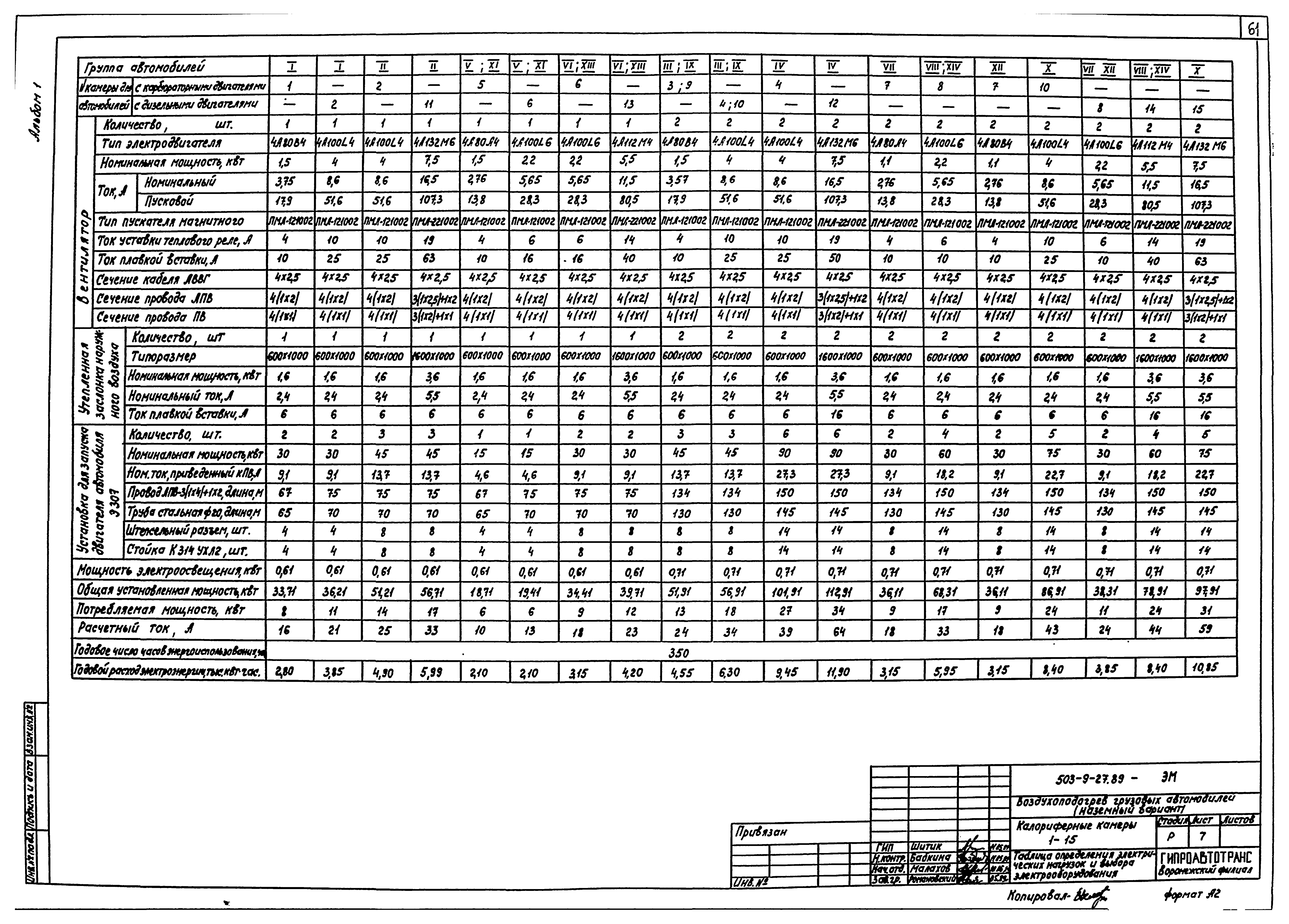 Типовой проект 503-9-27.89