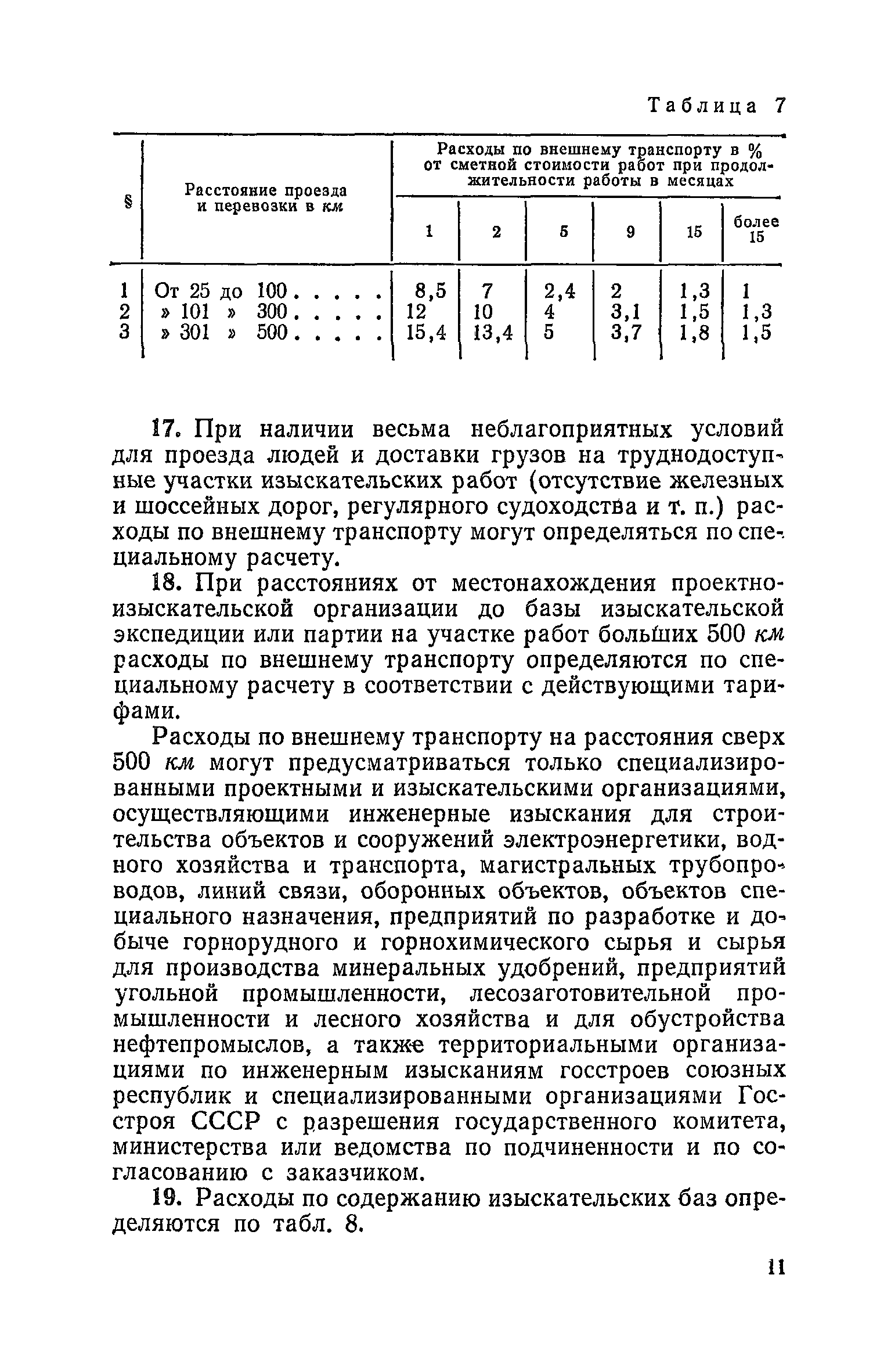 Скачать Часть I Цены на изыскательские работы. Сборник цен на проектные и изыскательские  работы для строительства