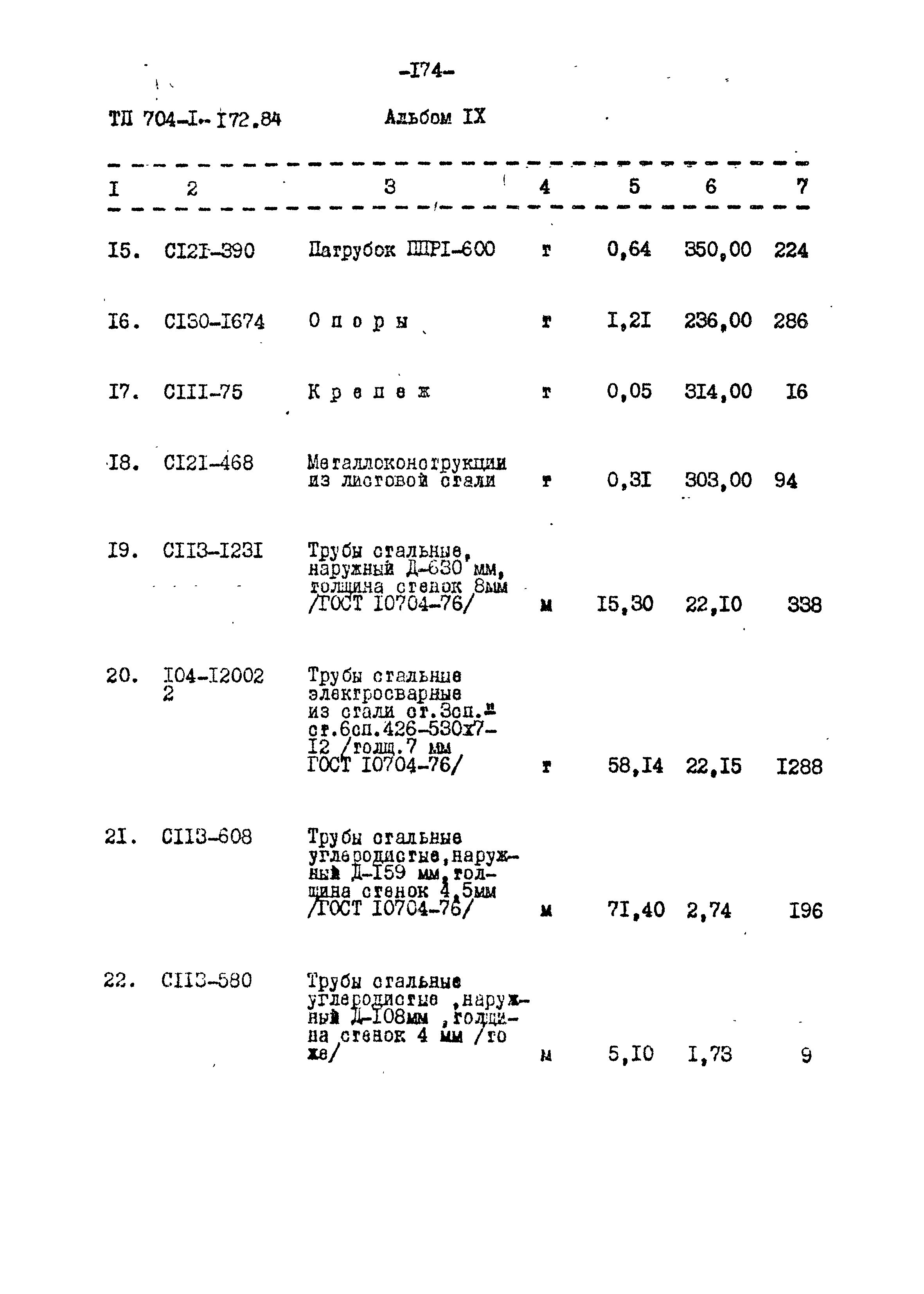 Типовой проект 704-1-172.84