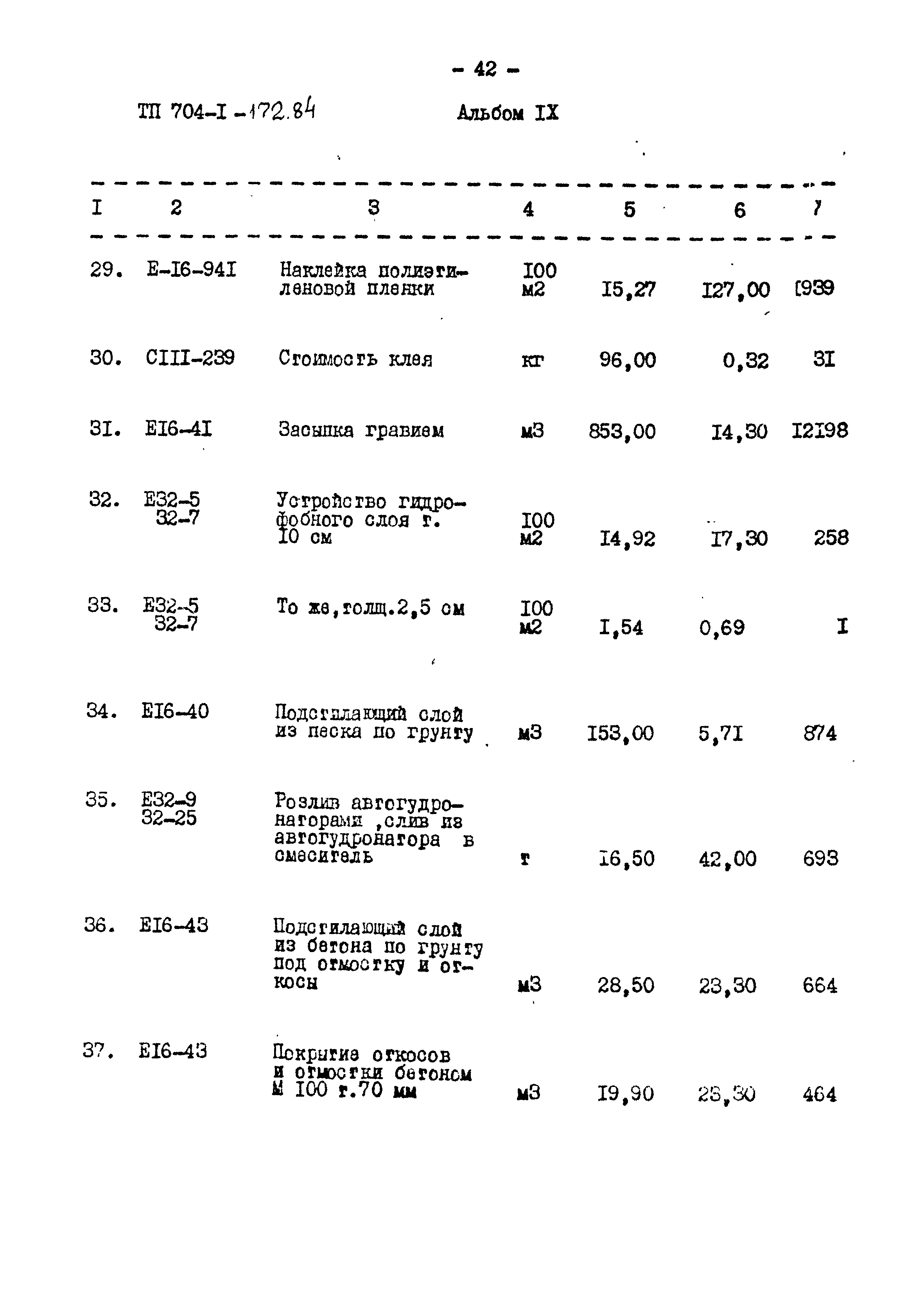 Типовой проект 704-1-172.84