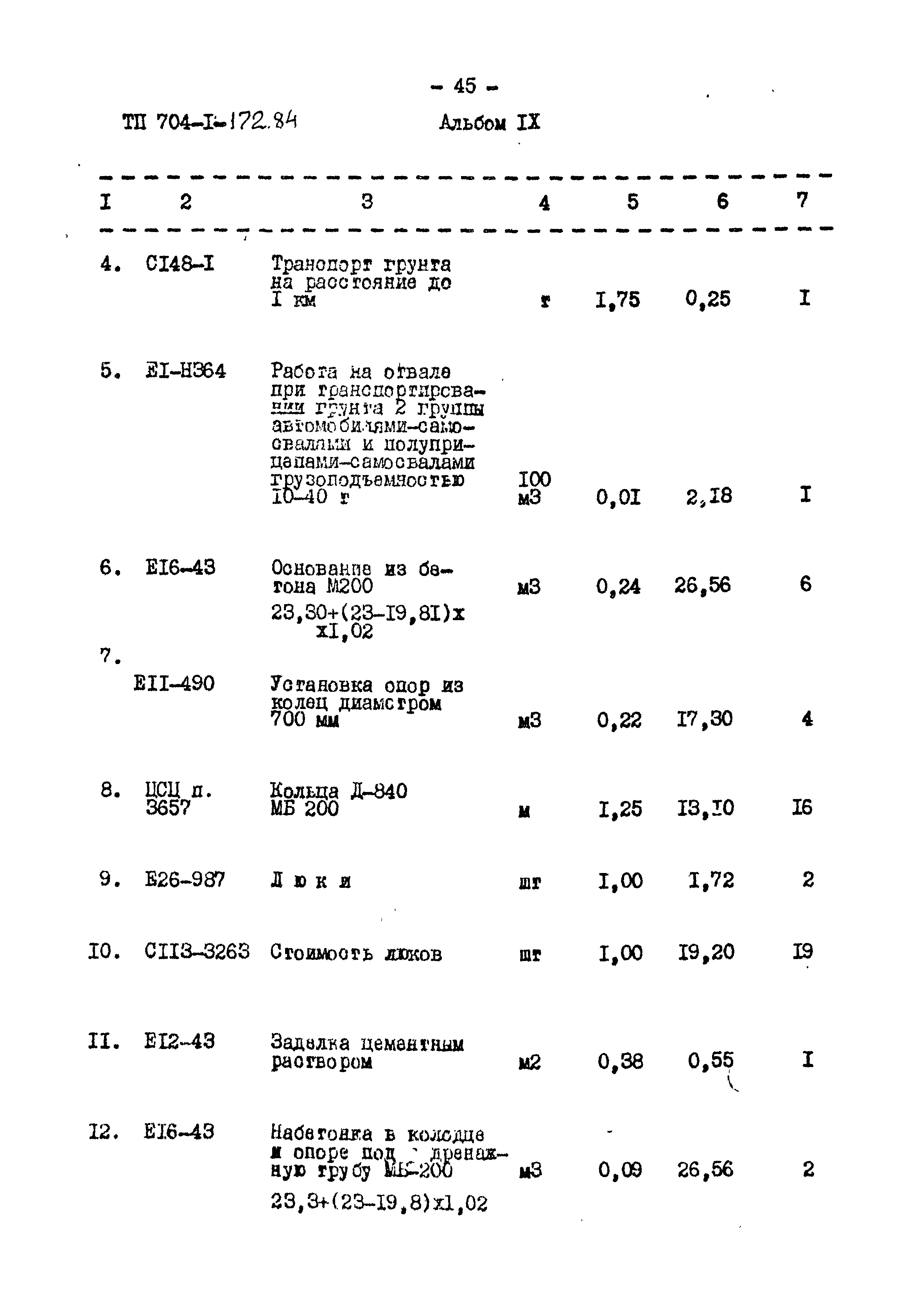 Типовой проект 704-1-172.84