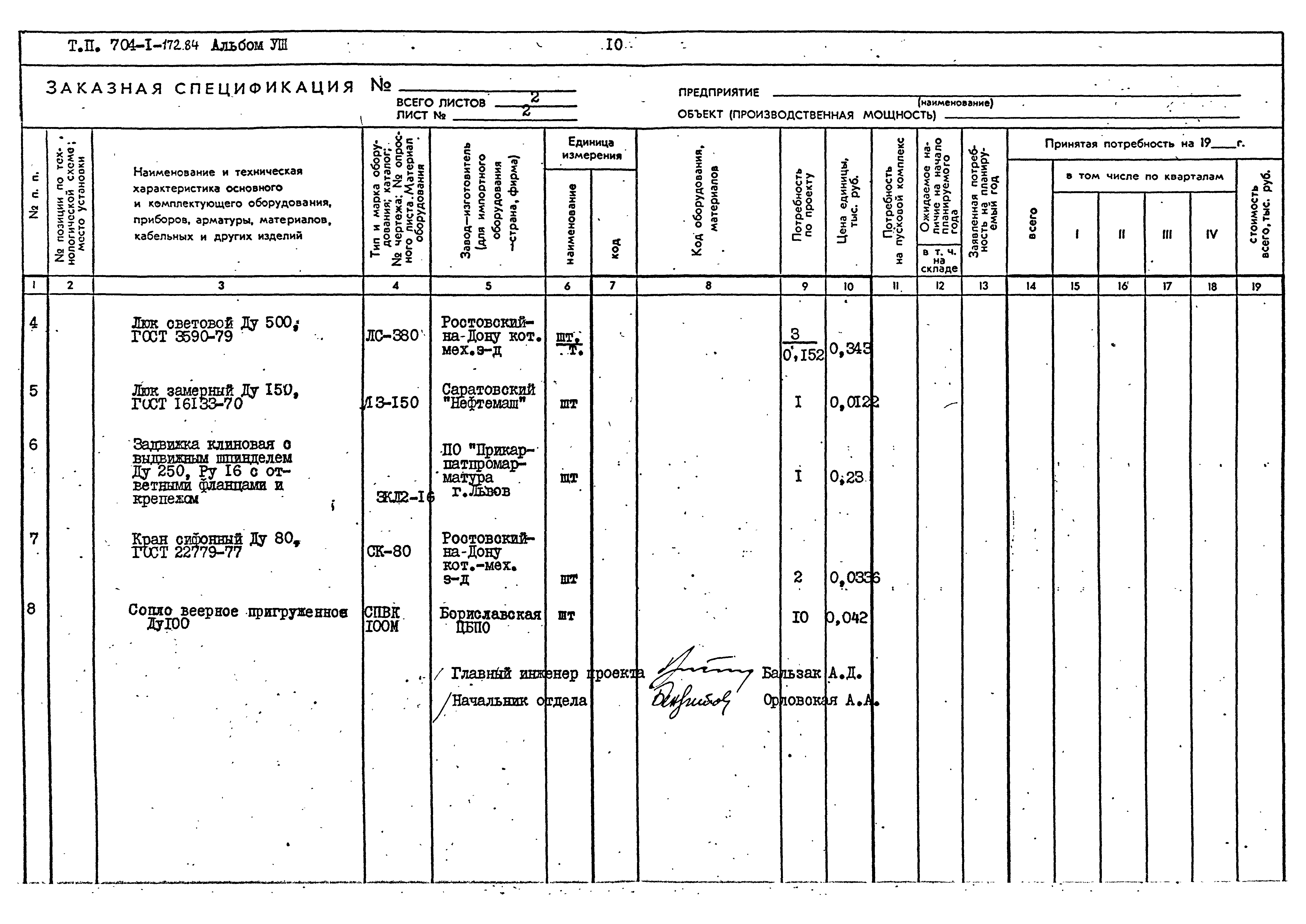 Типовой проект 704-1-172.84